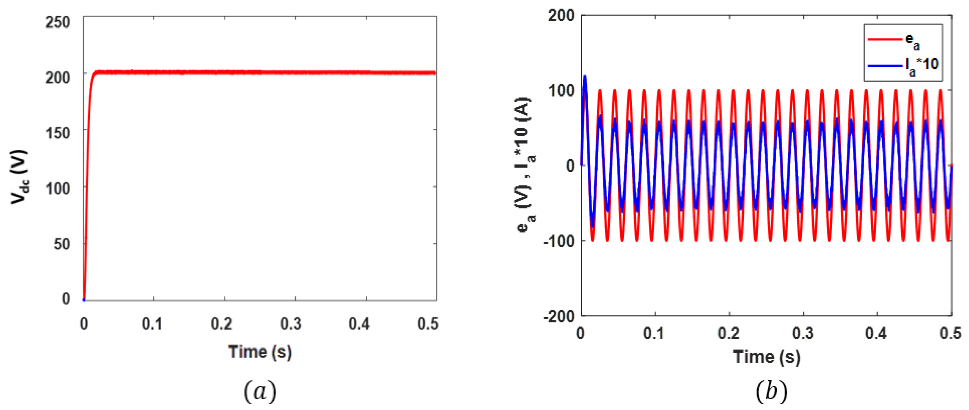 Engproc 75 00026 g002