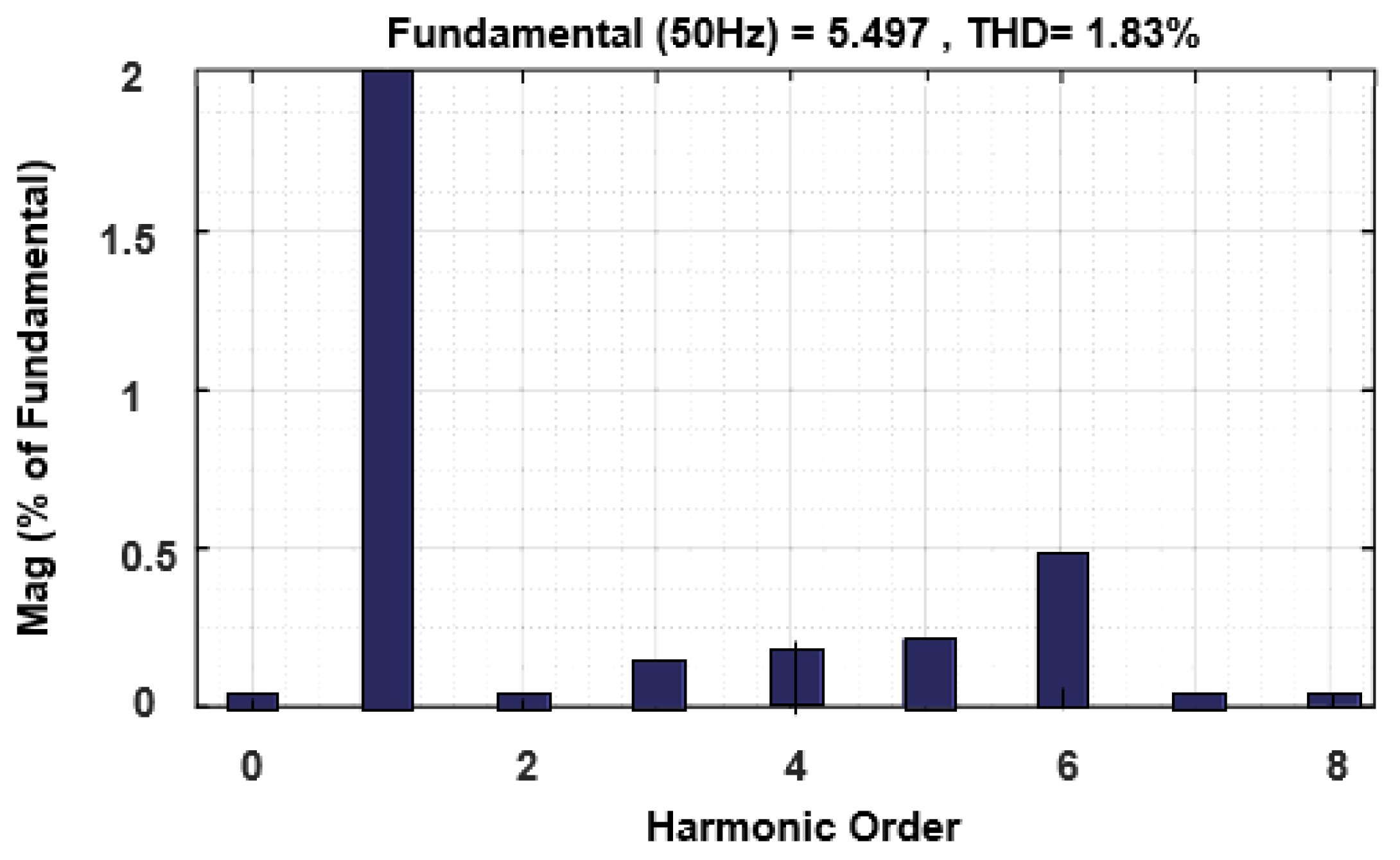 Engproc 75 00026 g004