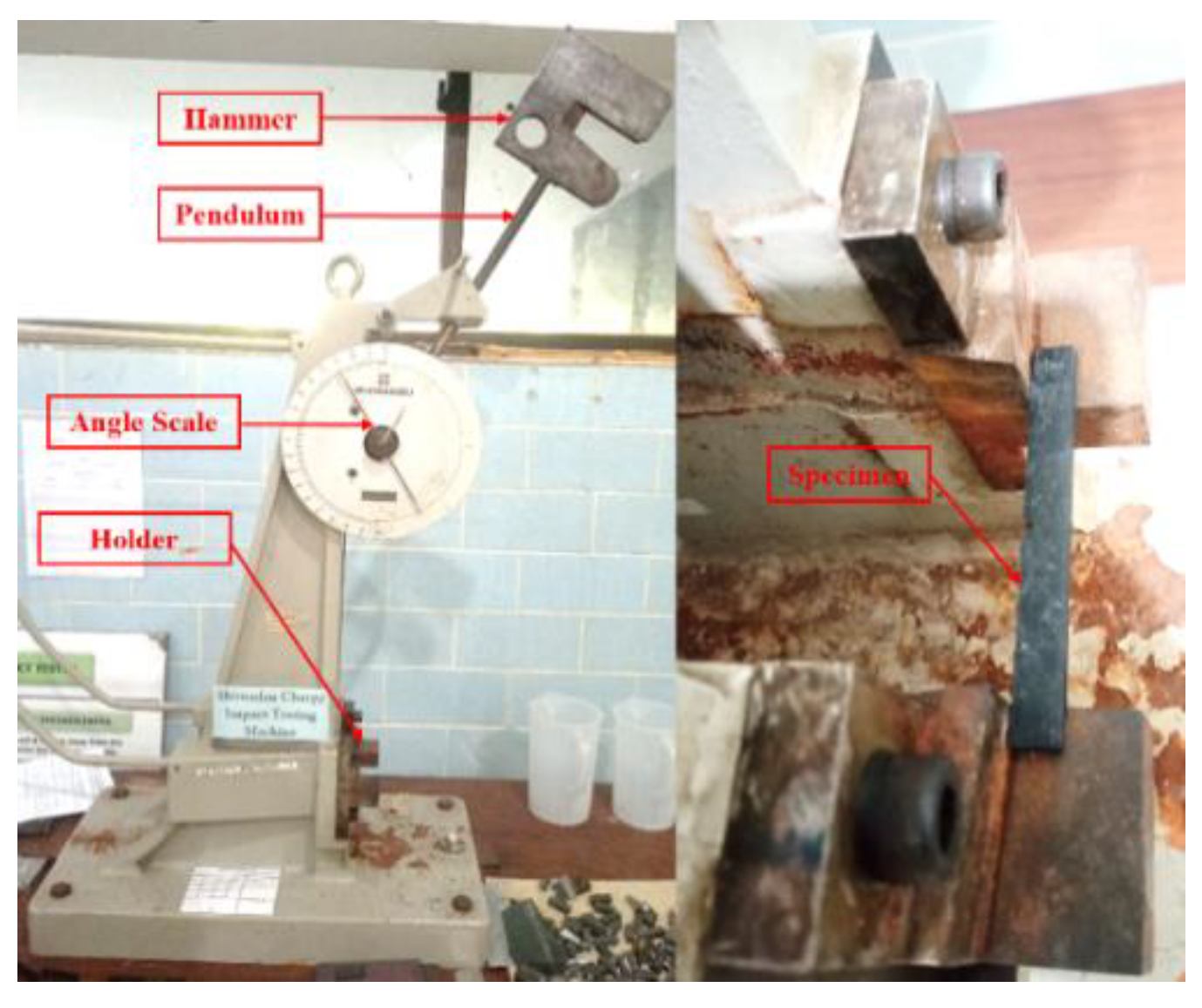 Engproc 75 00027 g004