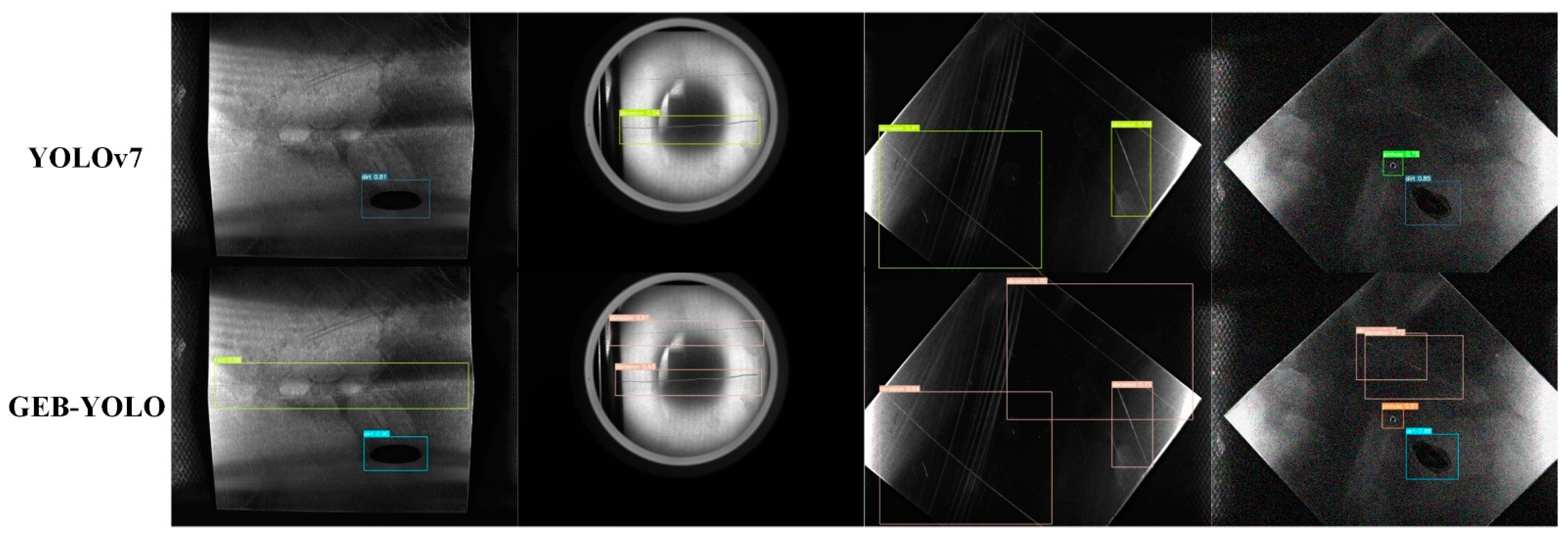 Engproc 75 00028 g006