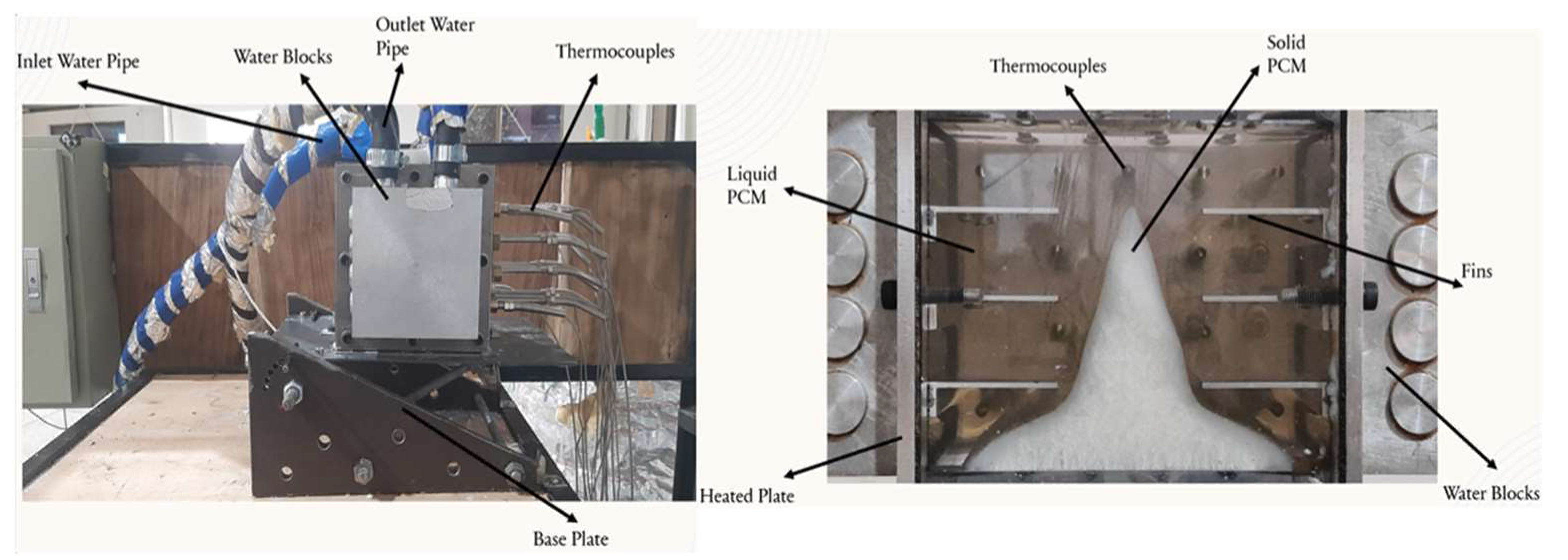 Engproc 75 00029 g001