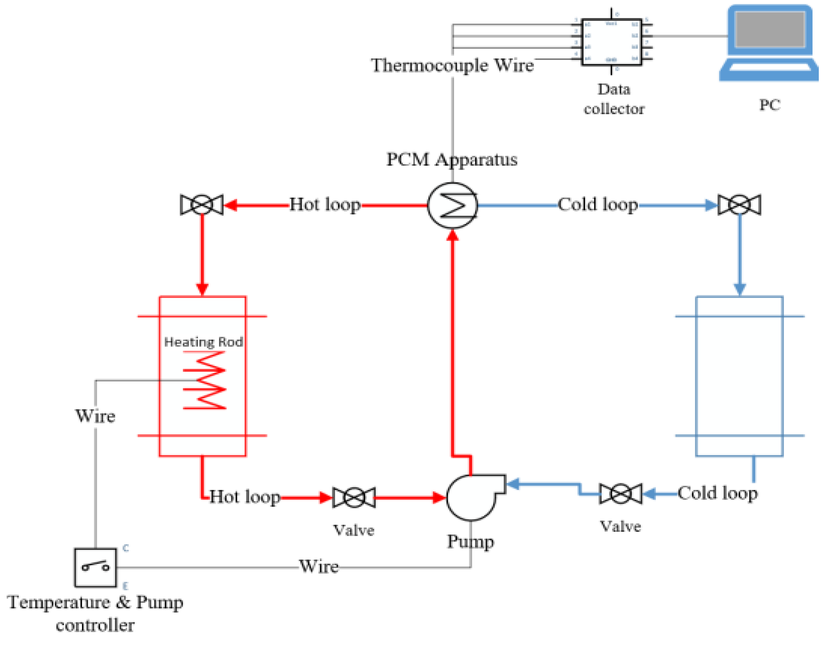 Engproc 75 00029 g002