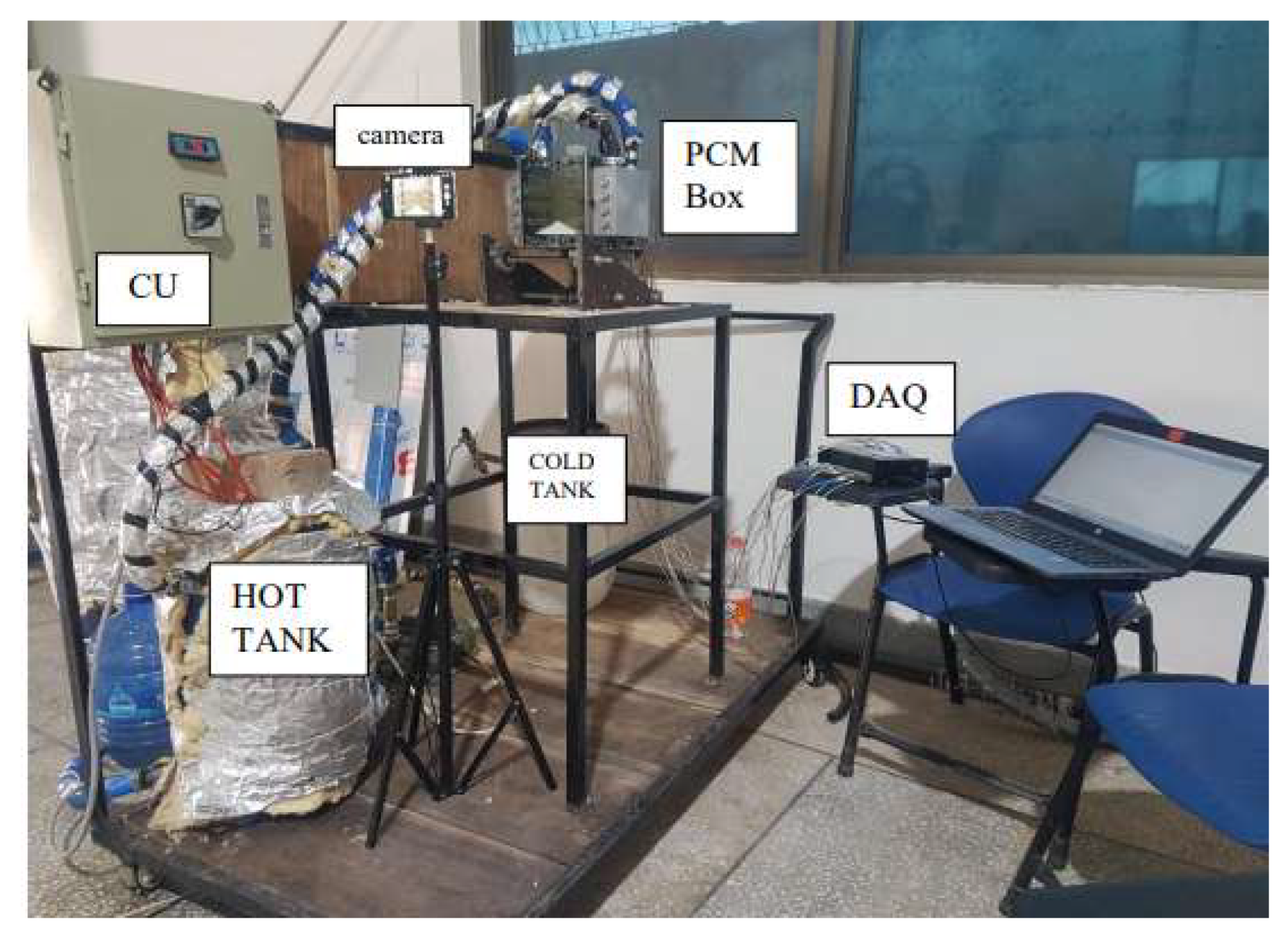 Engproc 75 00029 g004