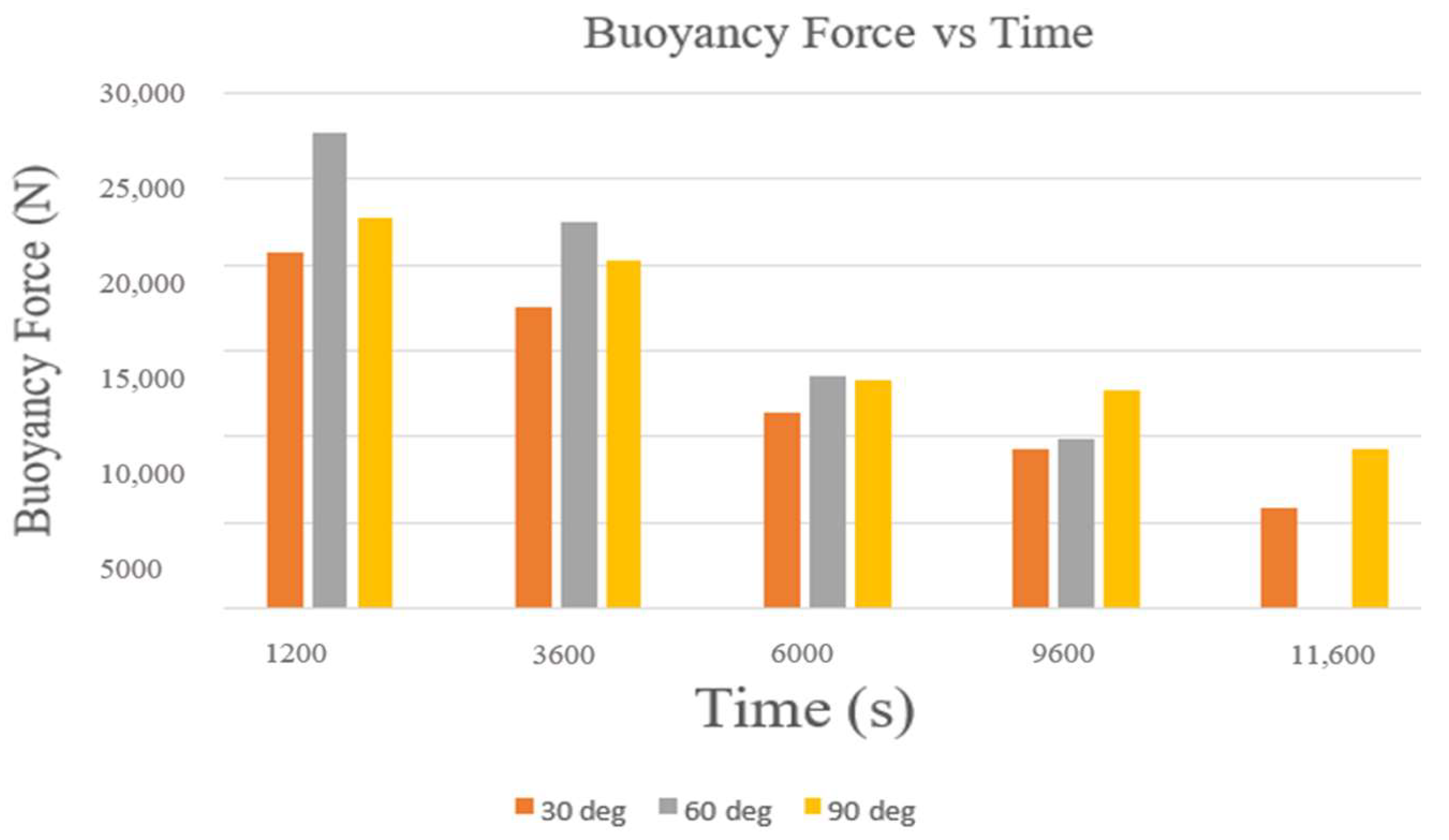 Engproc 75 00029 g006