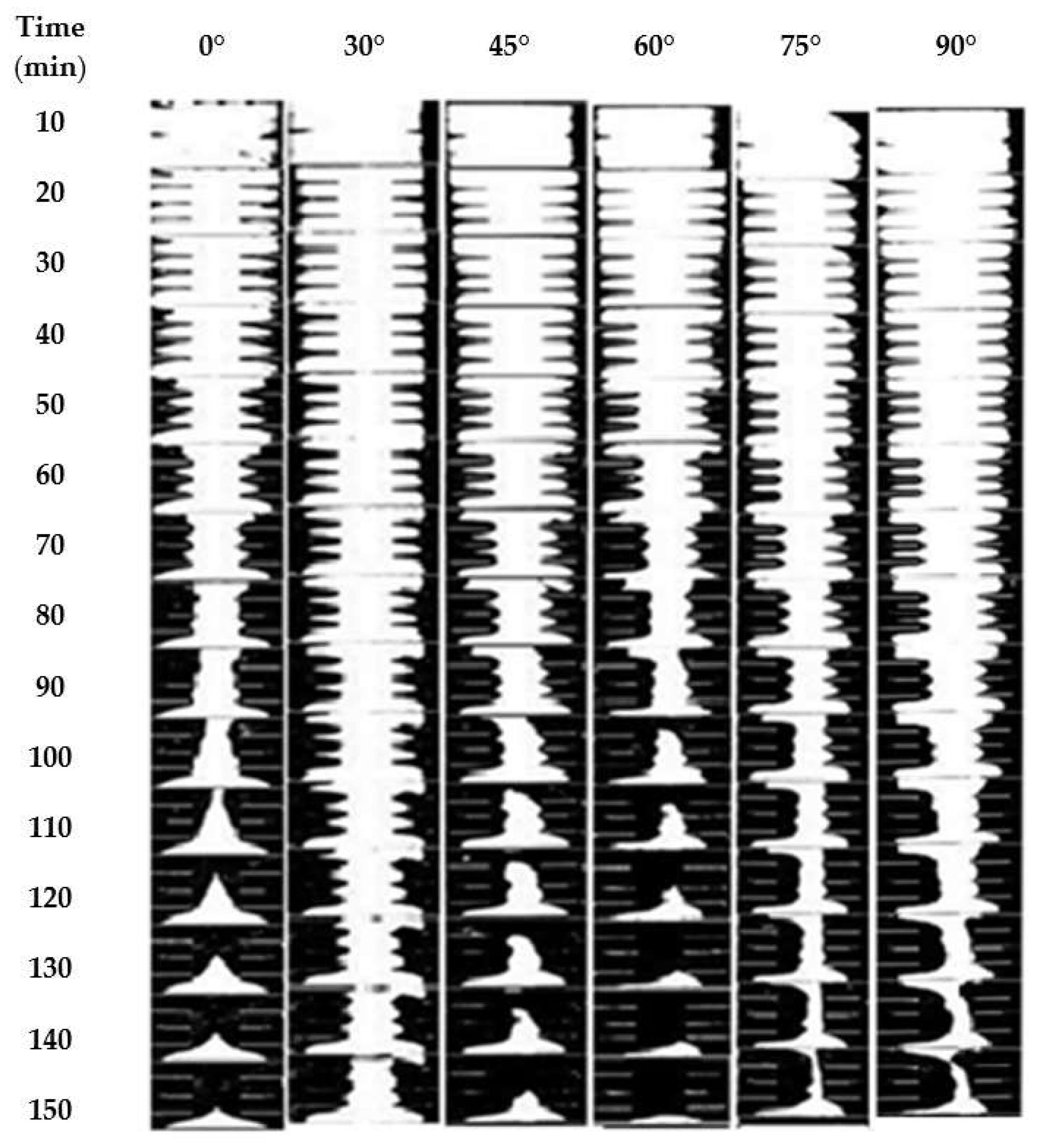 Engproc 75 00029 g007