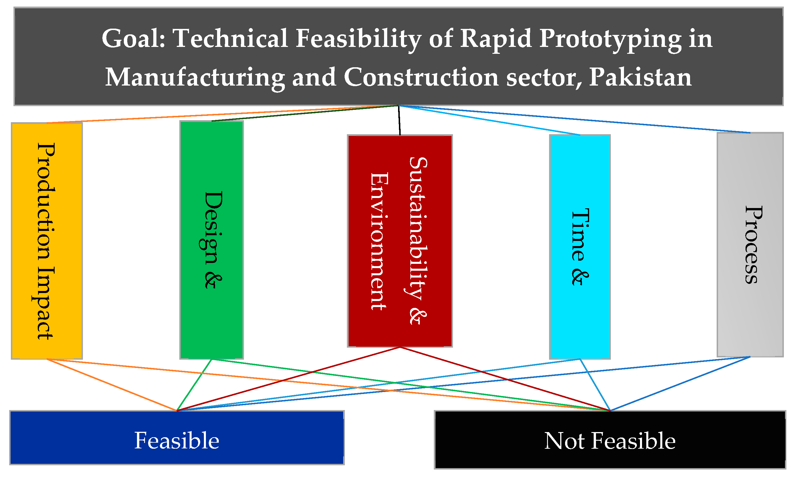 Engproc 75 00030 g002