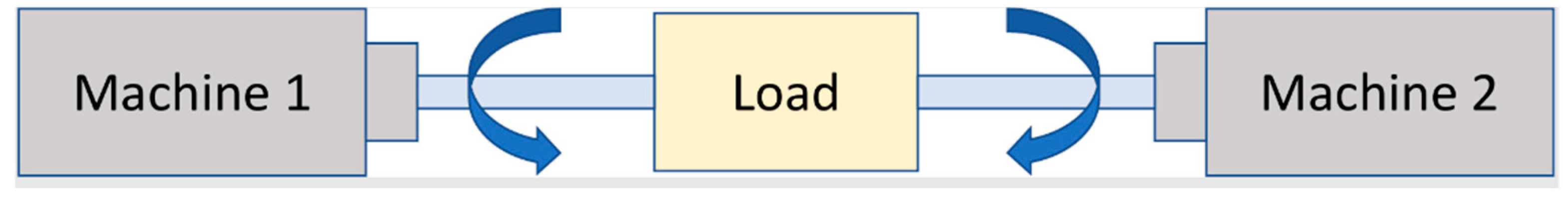 Engproc 75 00032 g001