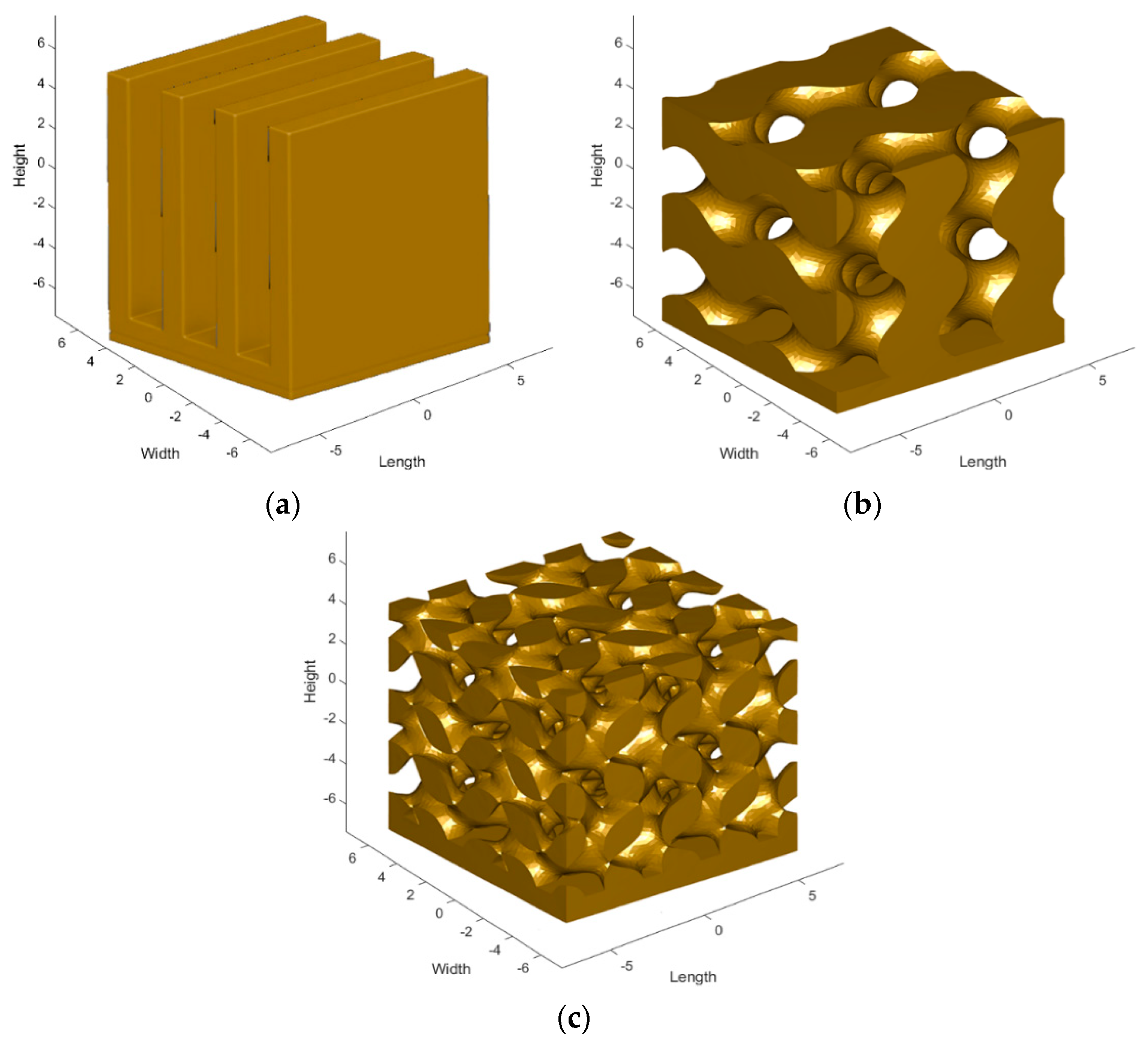 Engproc 75 00035 g001