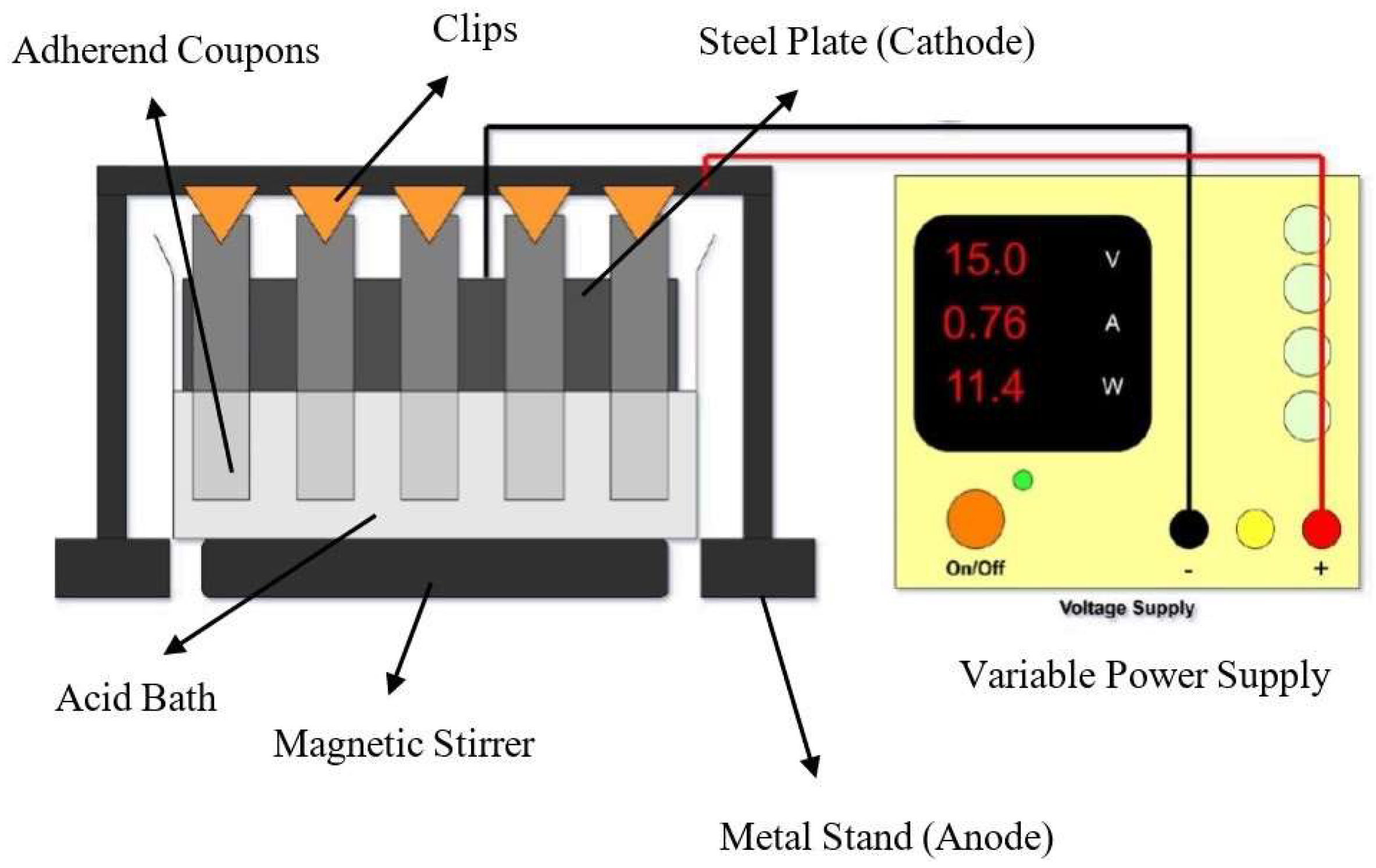 Engproc 75 00037 g004