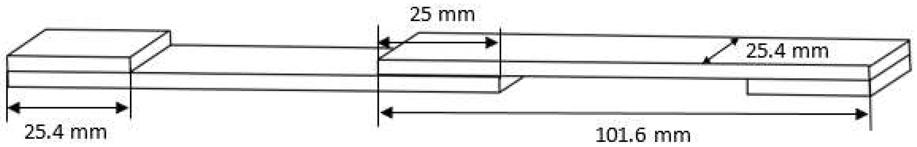 Engproc 75 00037 g005