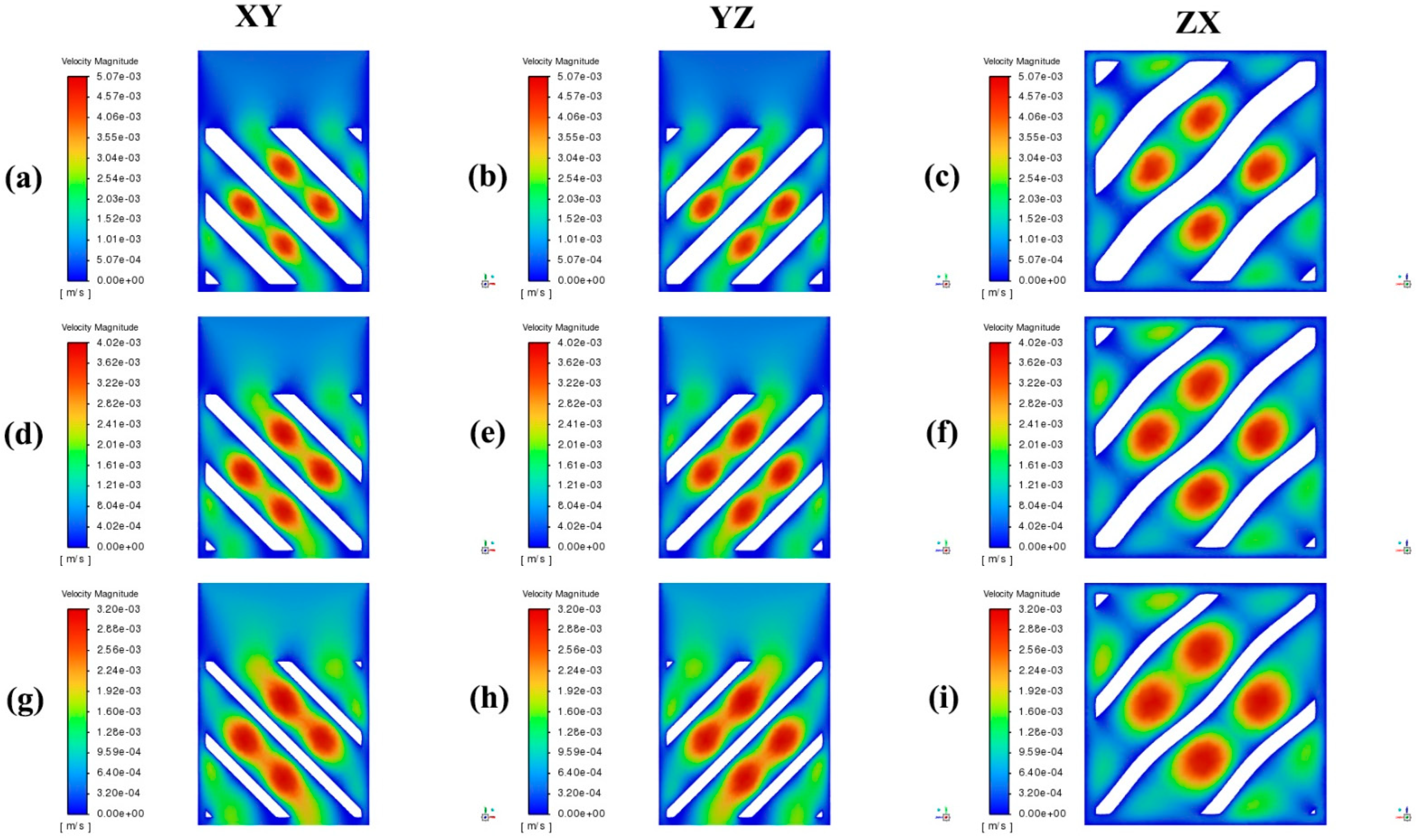 Engproc 75 00039 g004