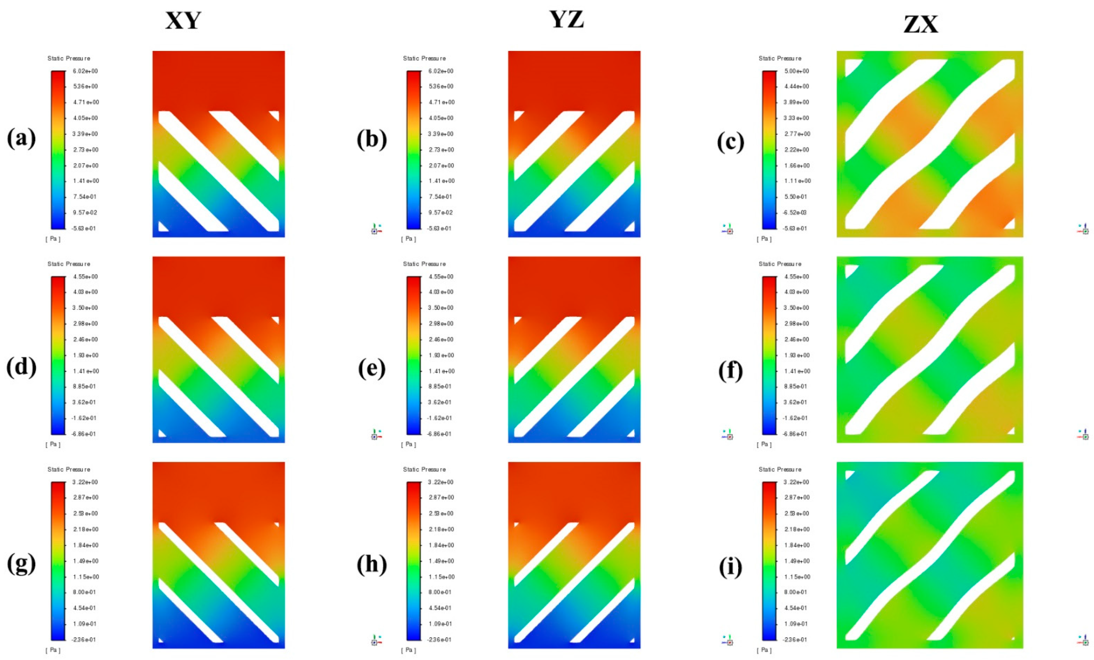Engproc 75 00039 g006