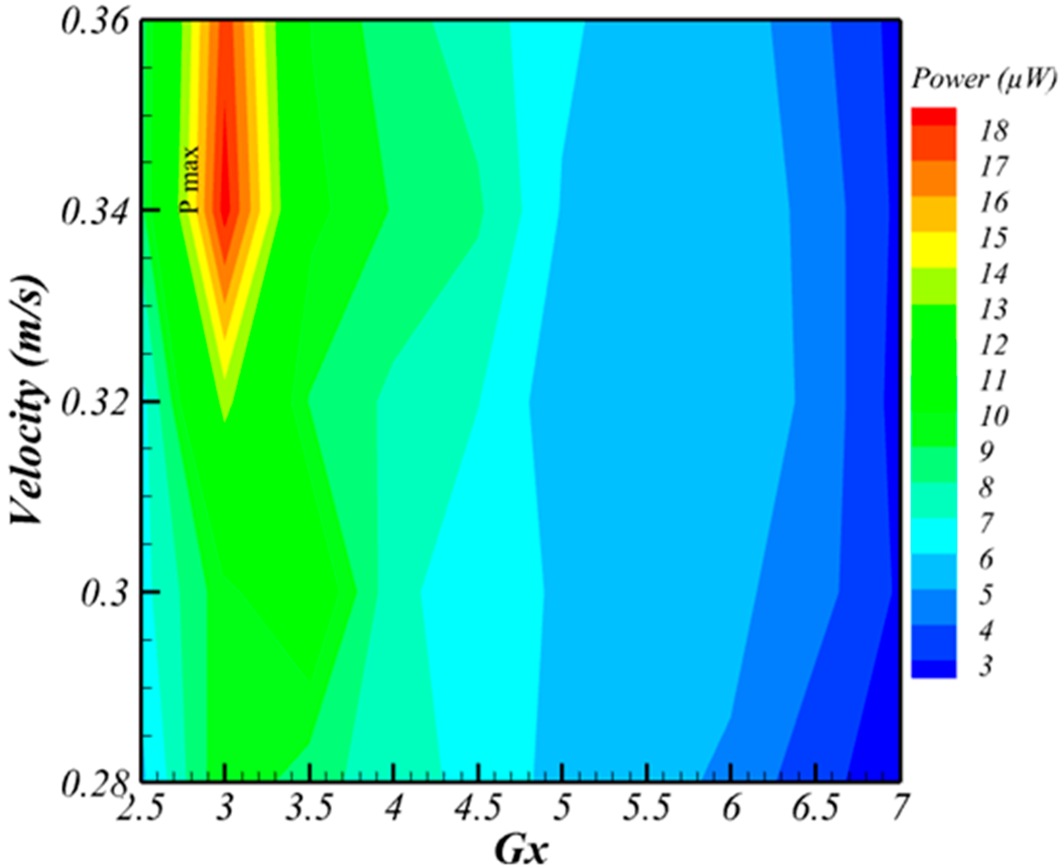 Engproc 75 00040 g003
