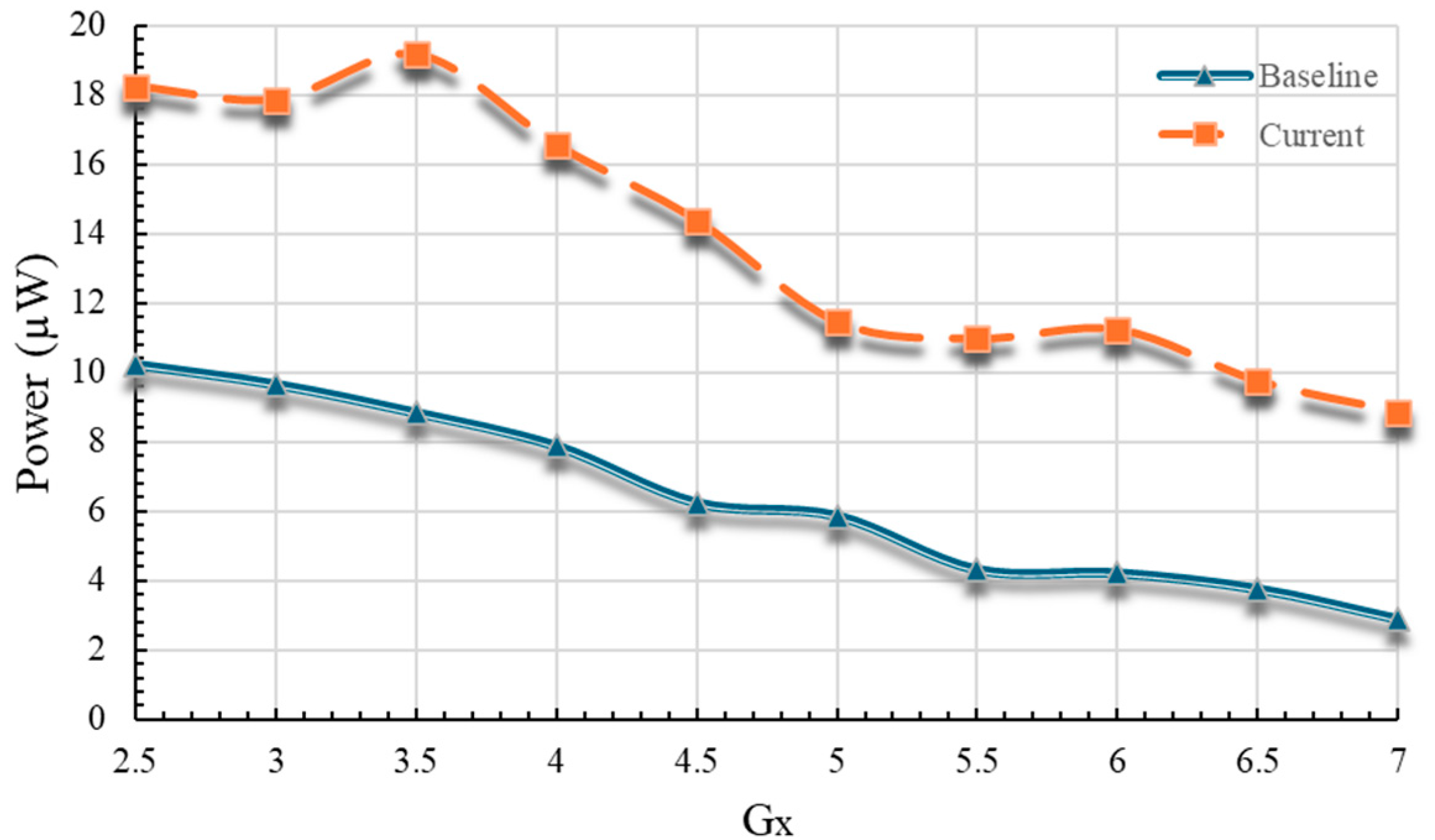 Engproc 75 00040 g007