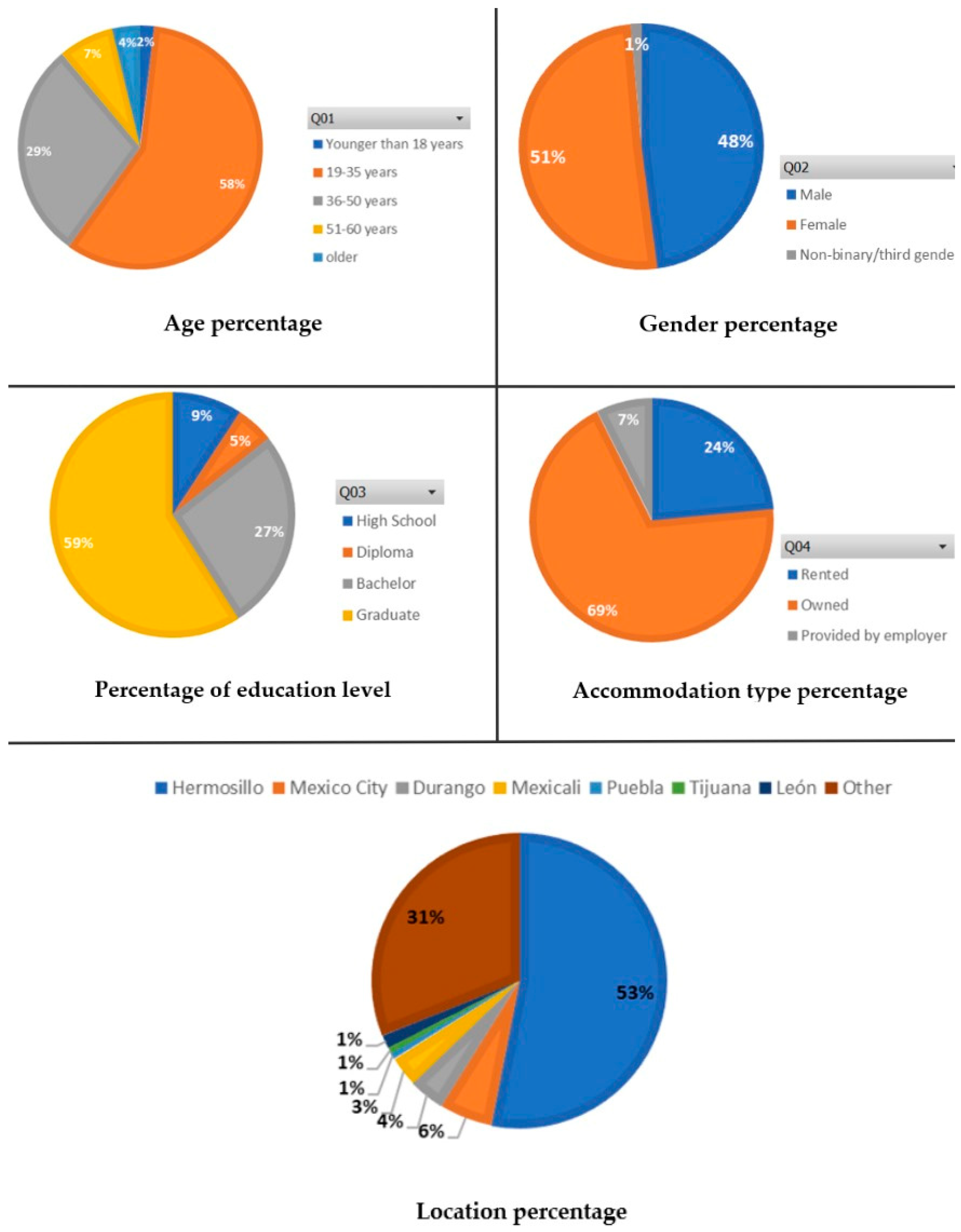 Engproc 76 00007 g001