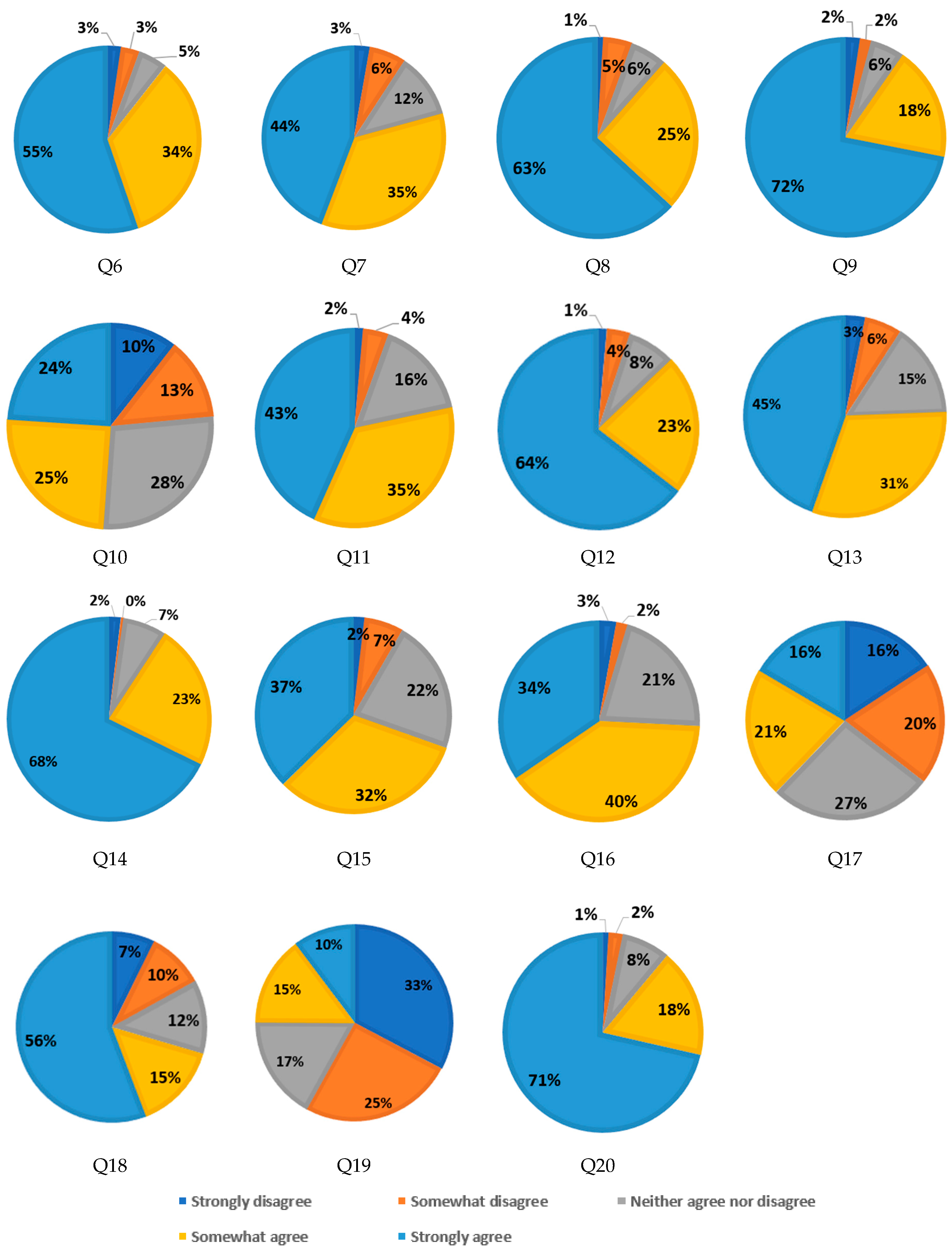 Engproc 76 00007 g002