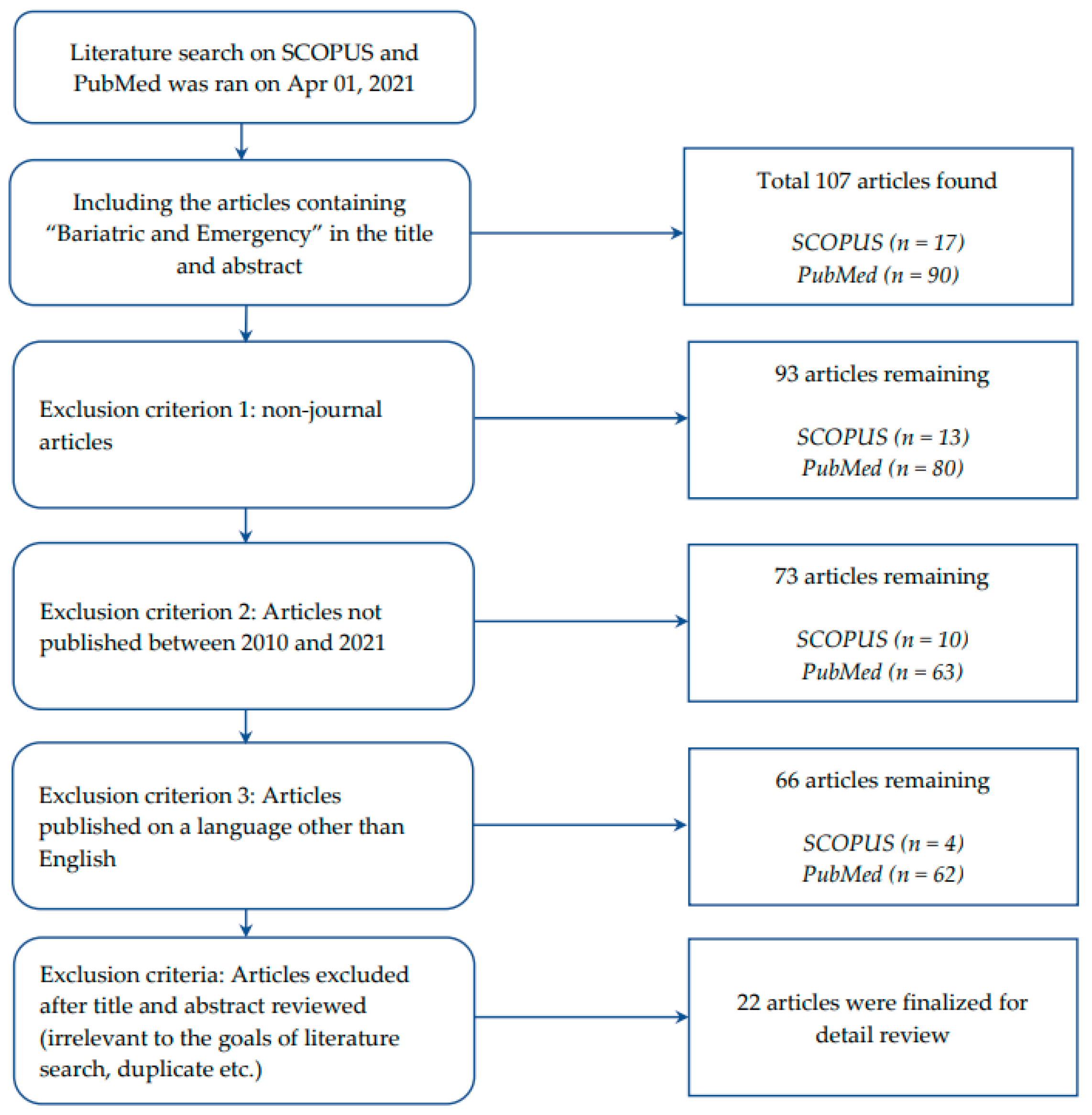 Engproc 76 00009 g001