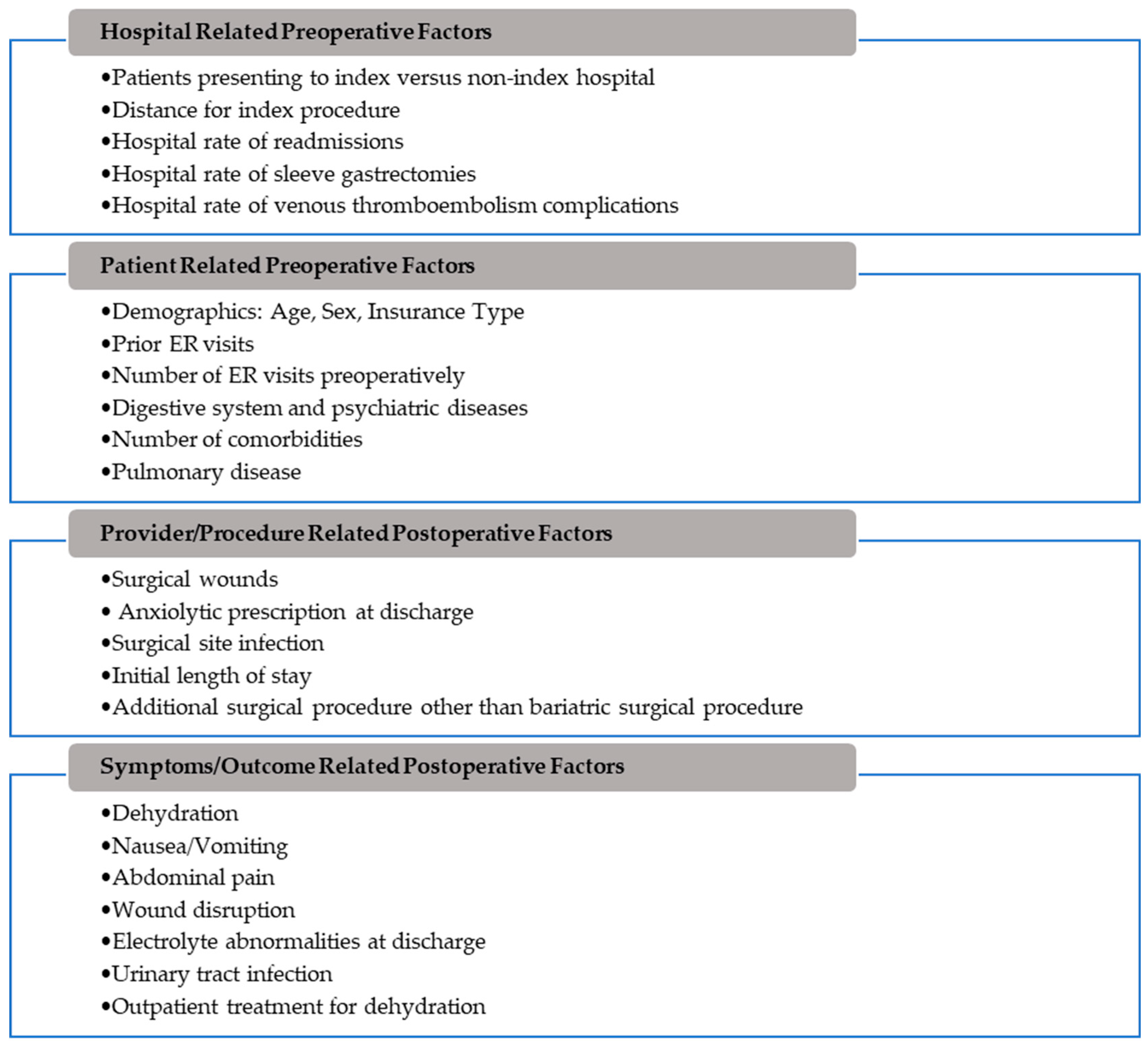 Engproc 76 00009 g003