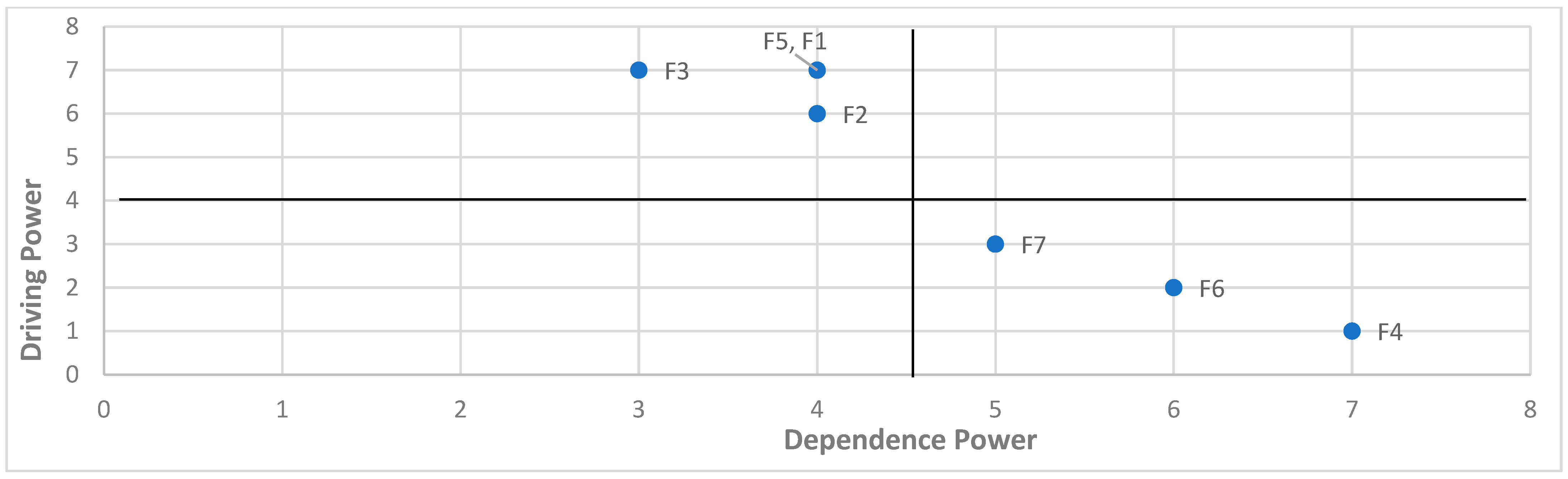 Engproc 76 00010 g004