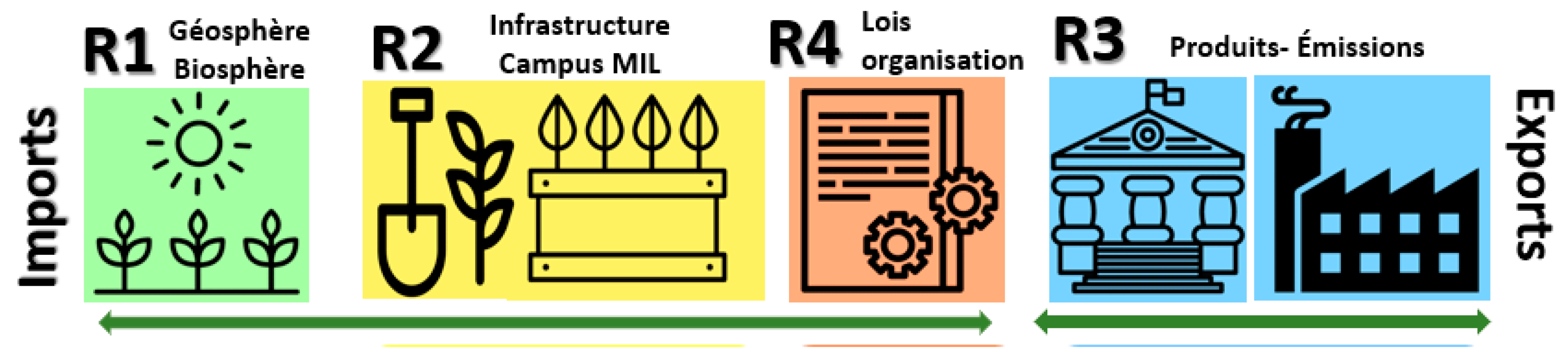 Engproc 76 00011 g001