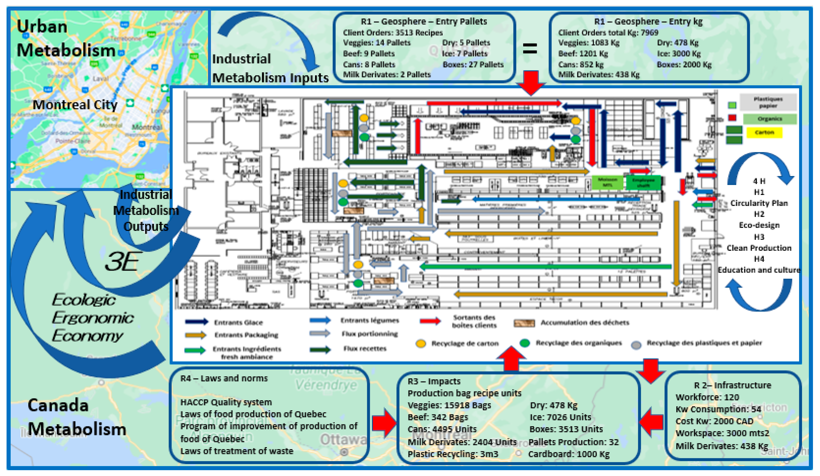 Engproc 76 00011 g003