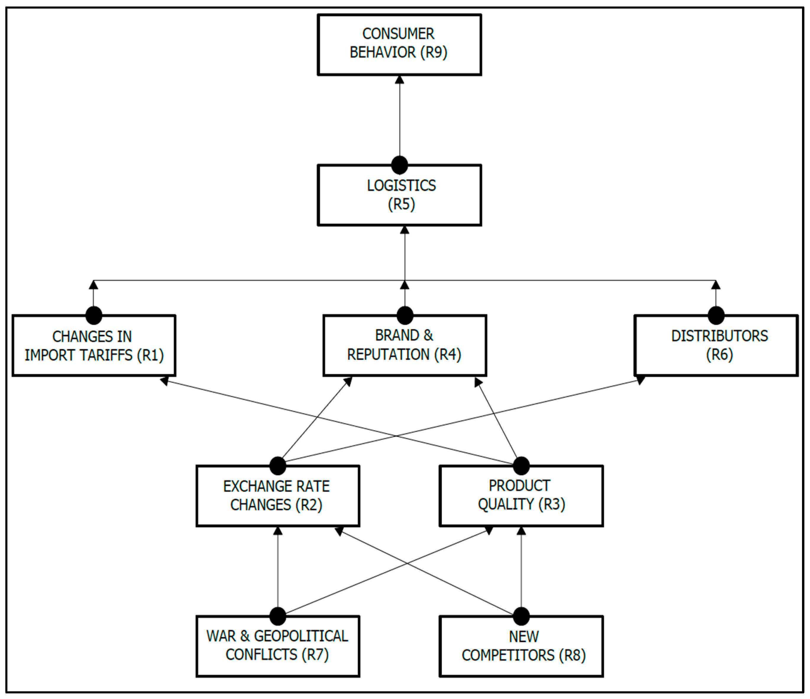 Engproc 76 00013 g002