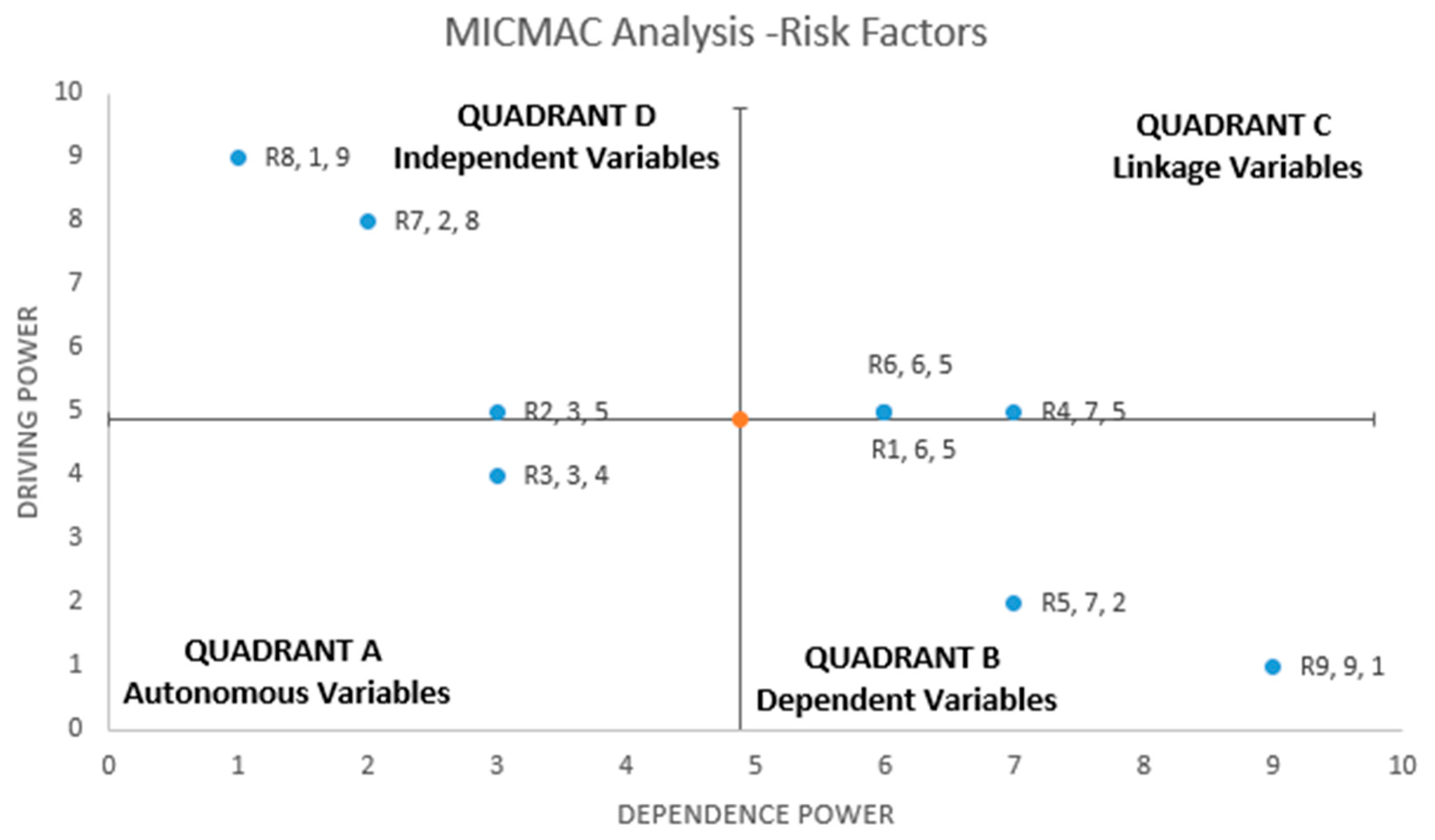 Engproc 76 00013 g003