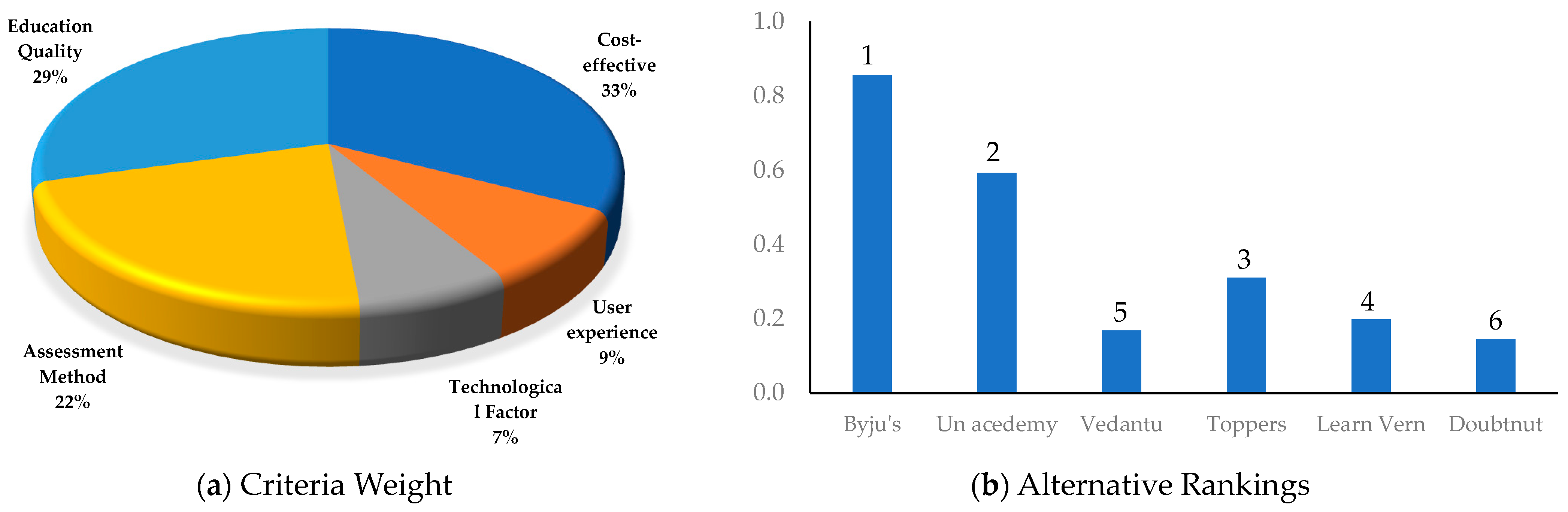 Engproc 76 00018 g003