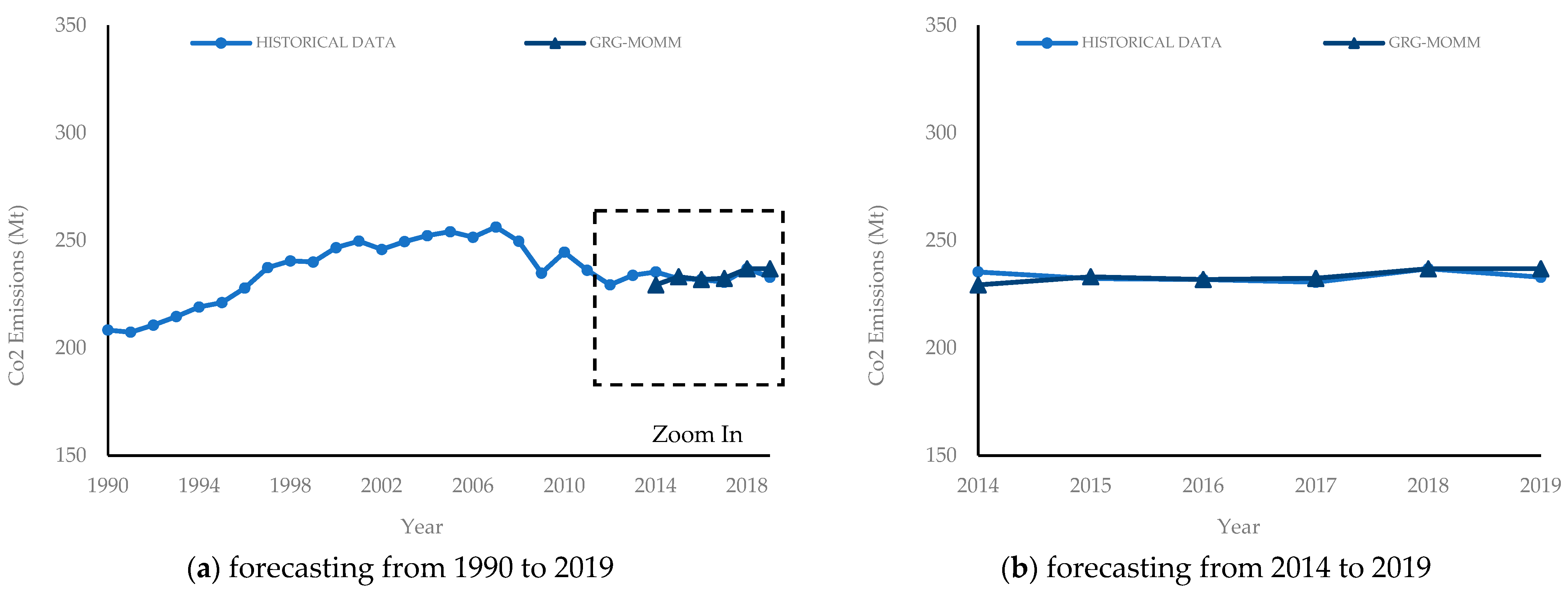 Engproc 76 00019 g002