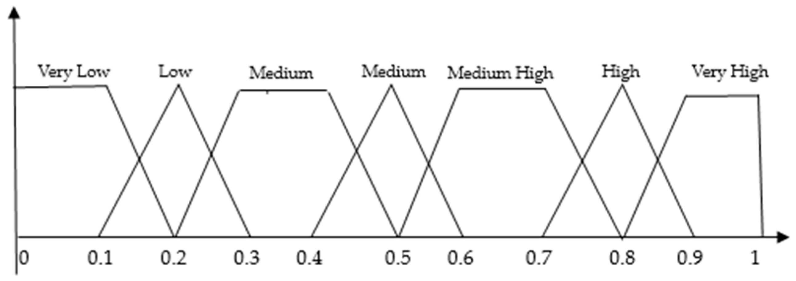 Engproc 76 00020 g001