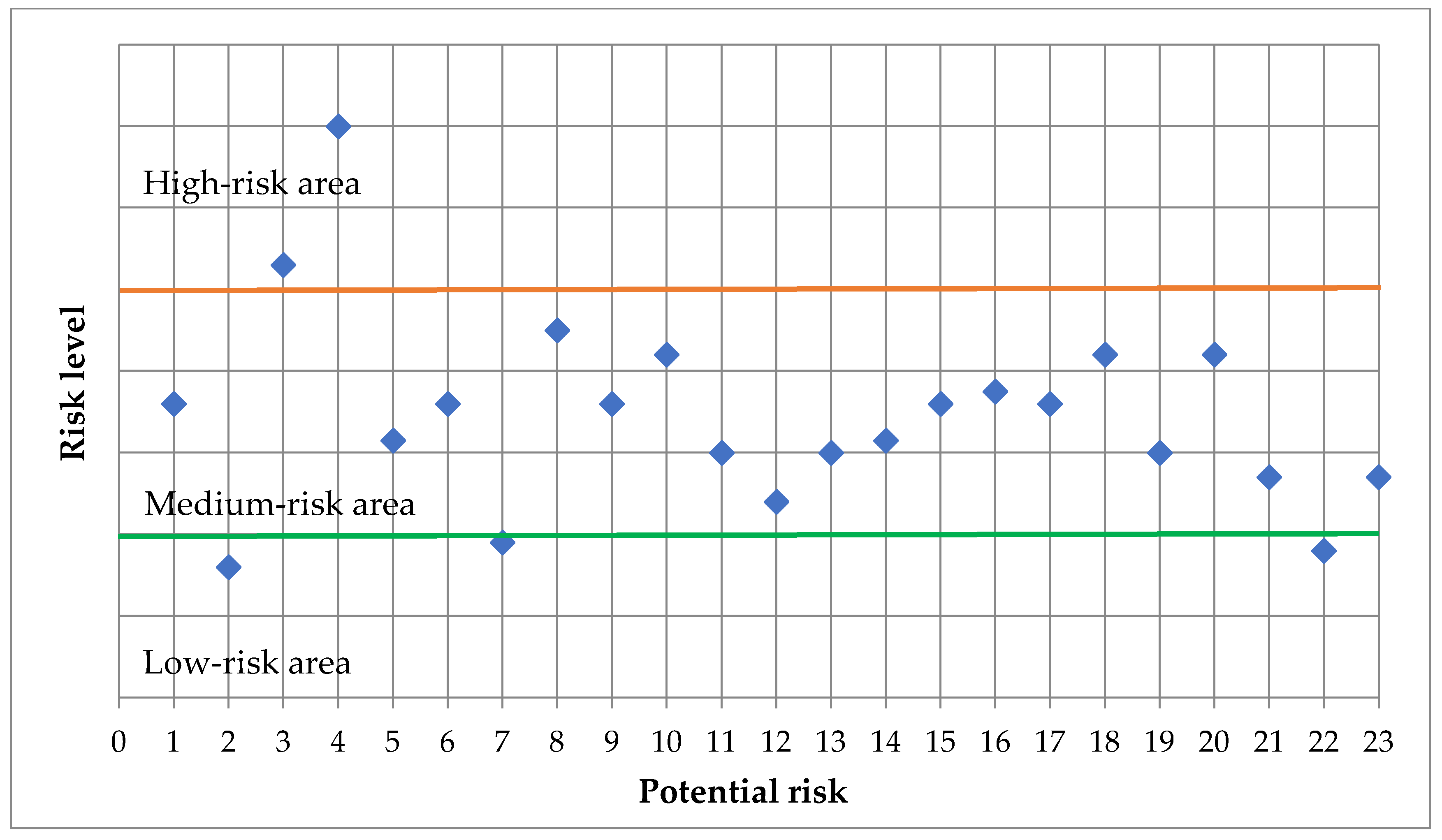 Engproc 76 00022 g002