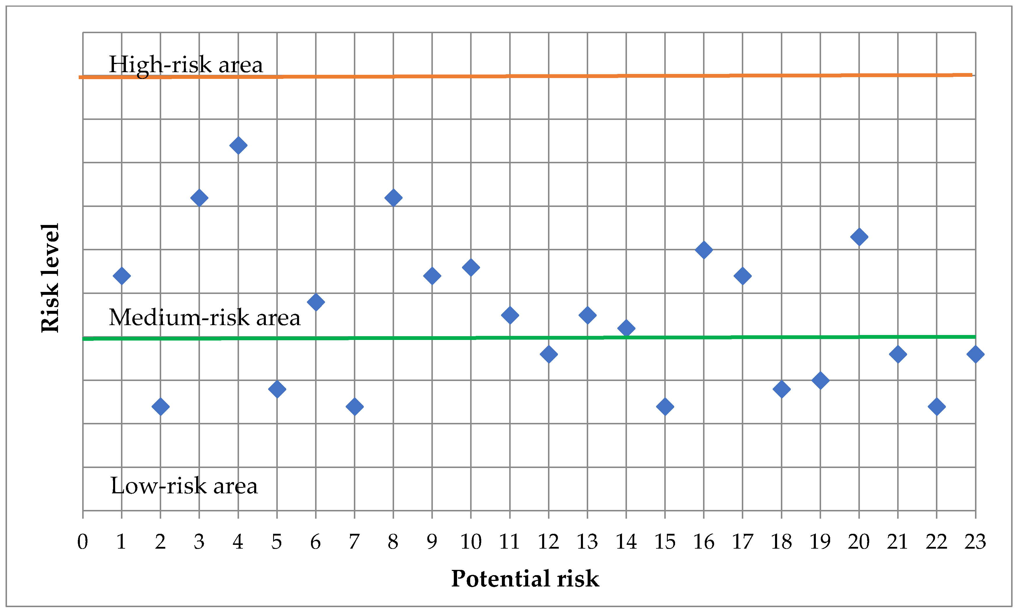 Engproc 76 00022 g004