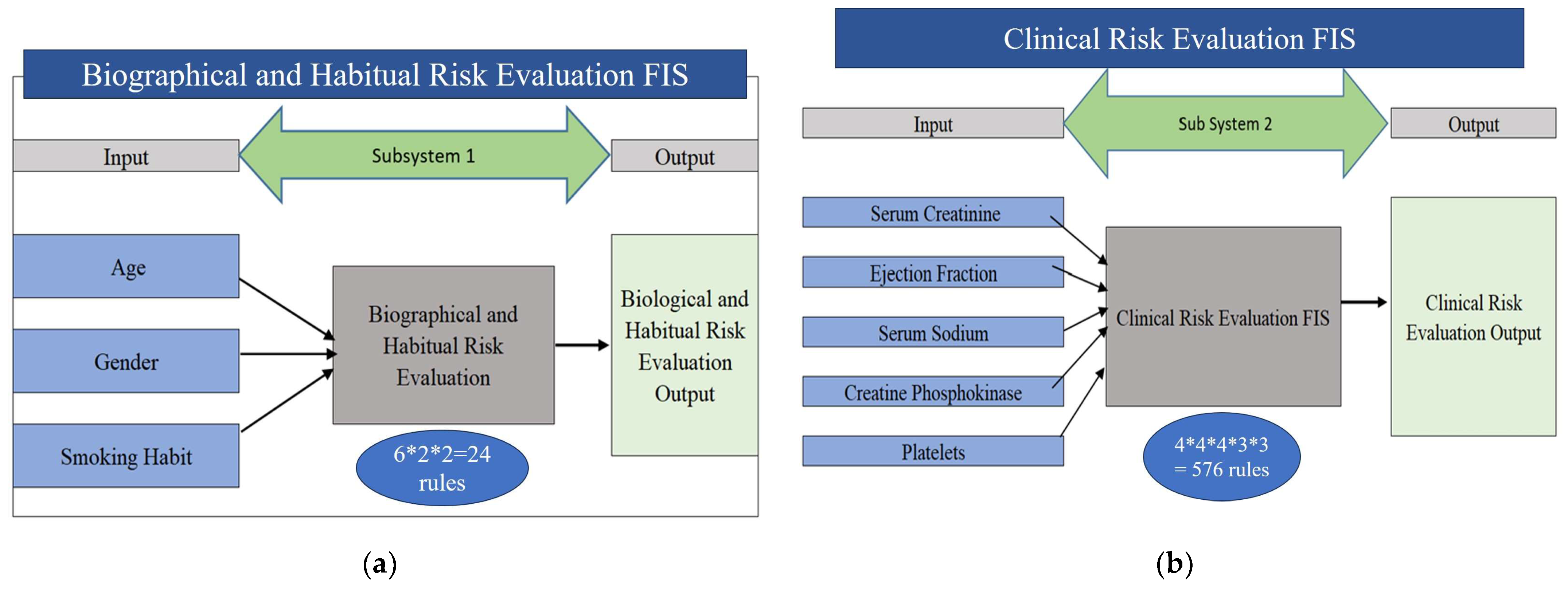 Engproc 76 00023 g002