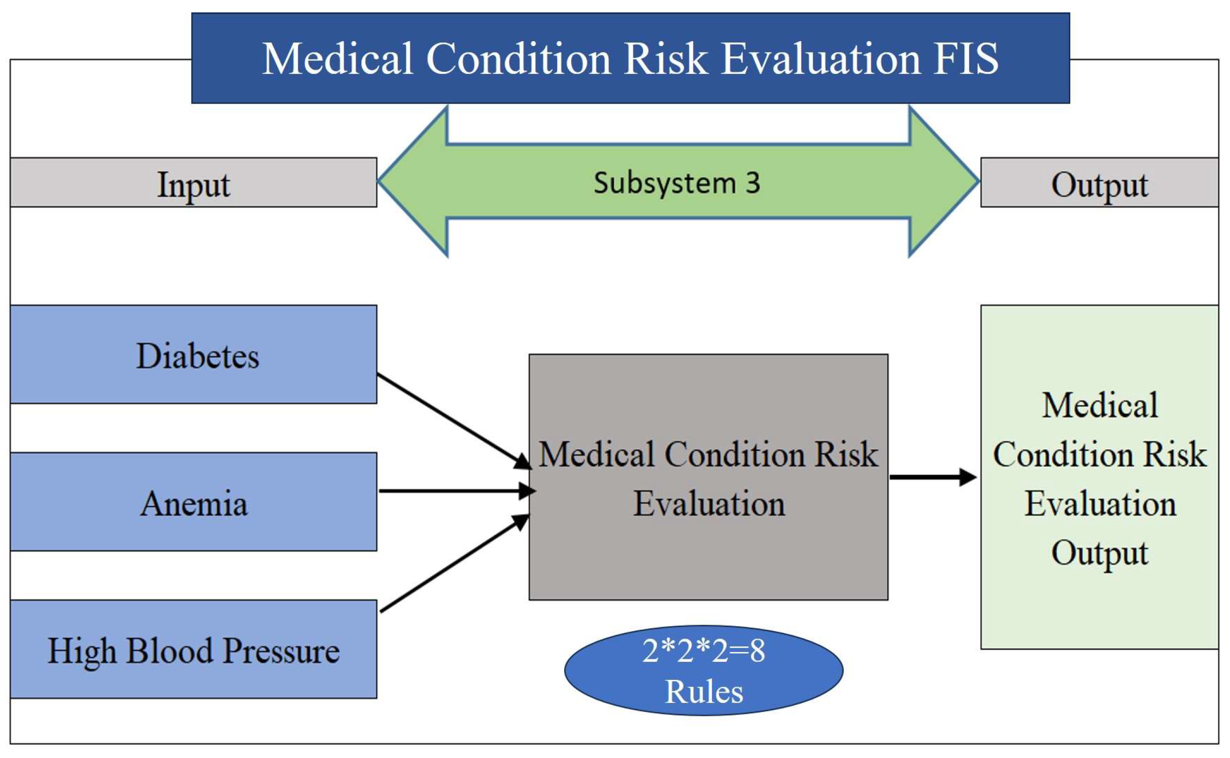 Engproc 76 00023 g003