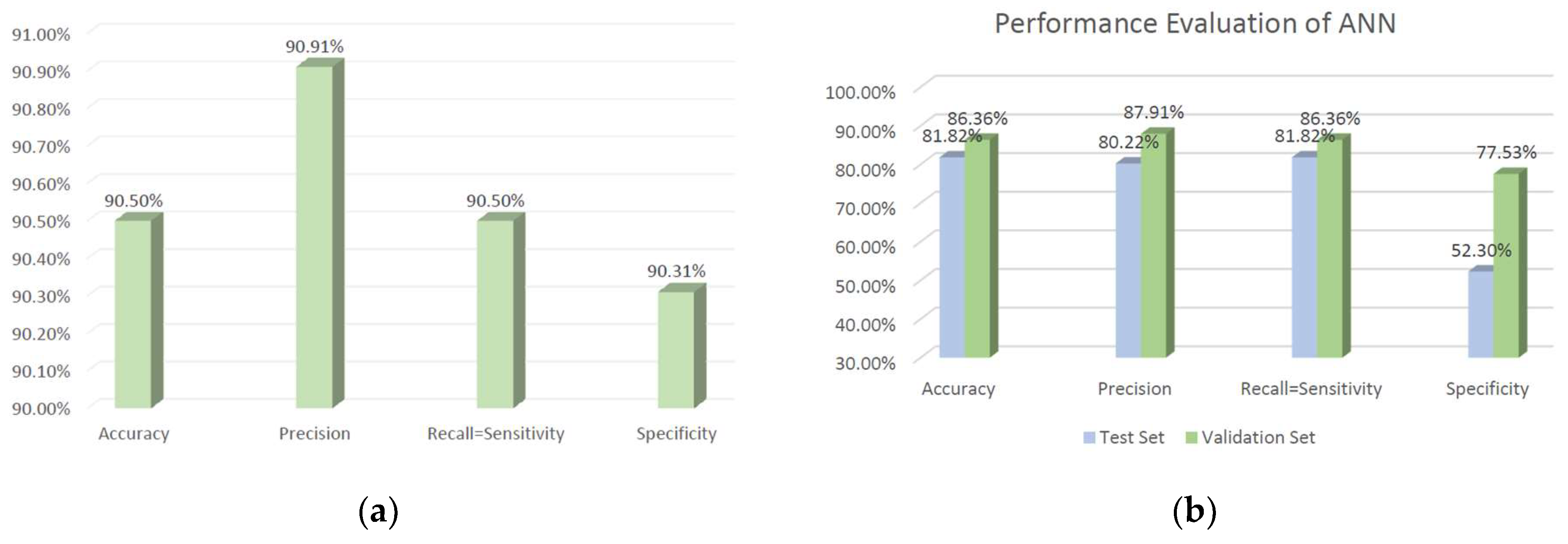Engproc 76 00023 g004