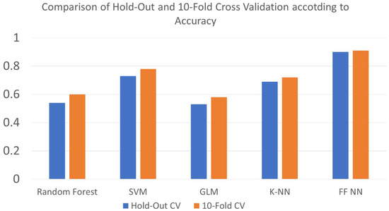 Engproc 76 00026 g001