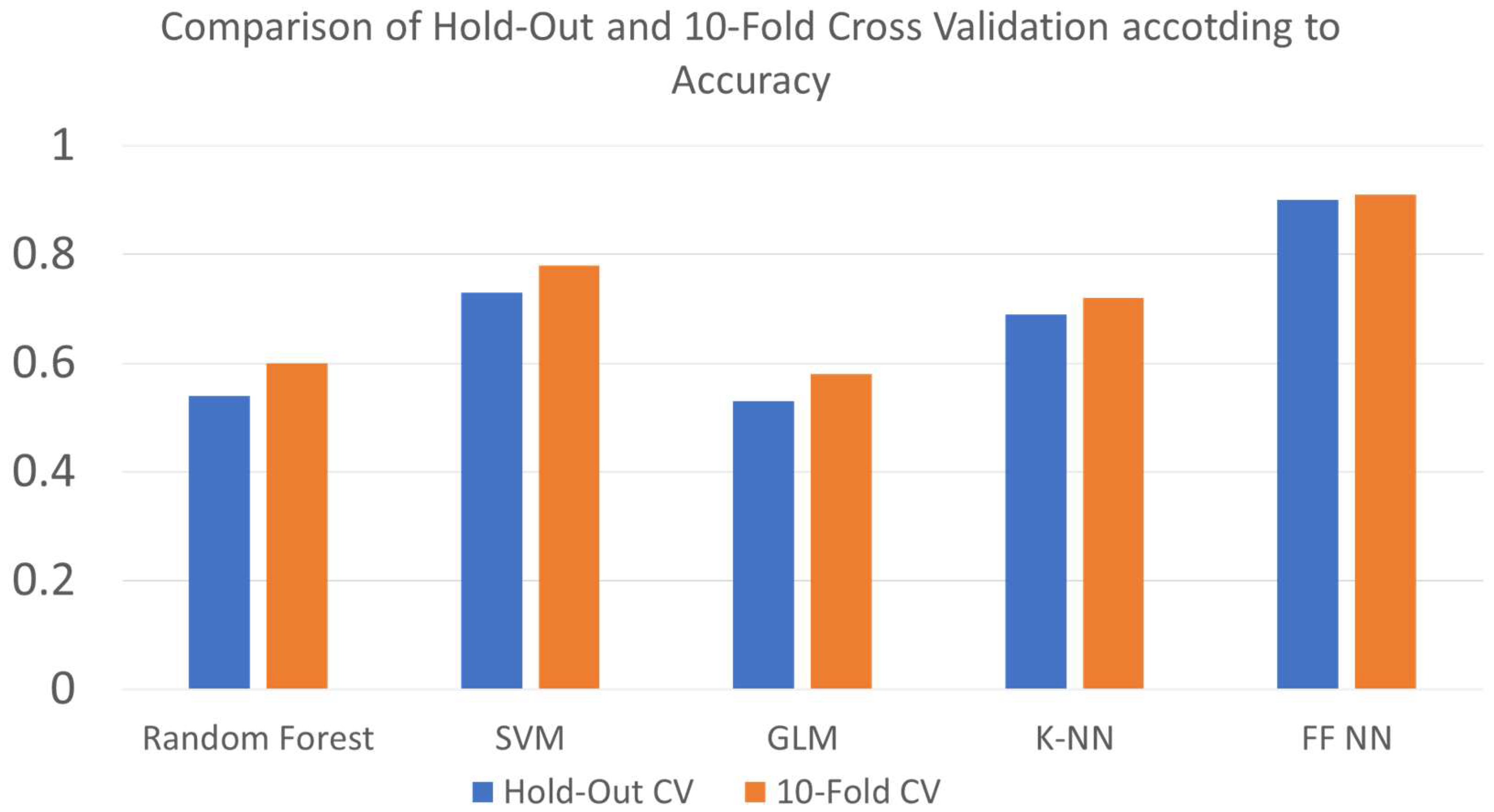 Engproc 76 00026 g001