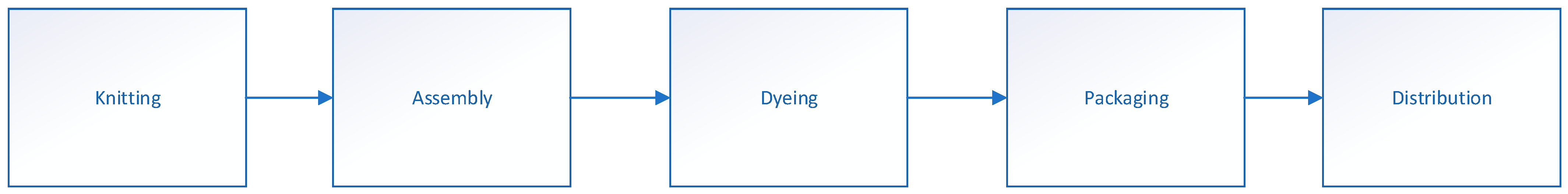 Engproc 76 00028 g001