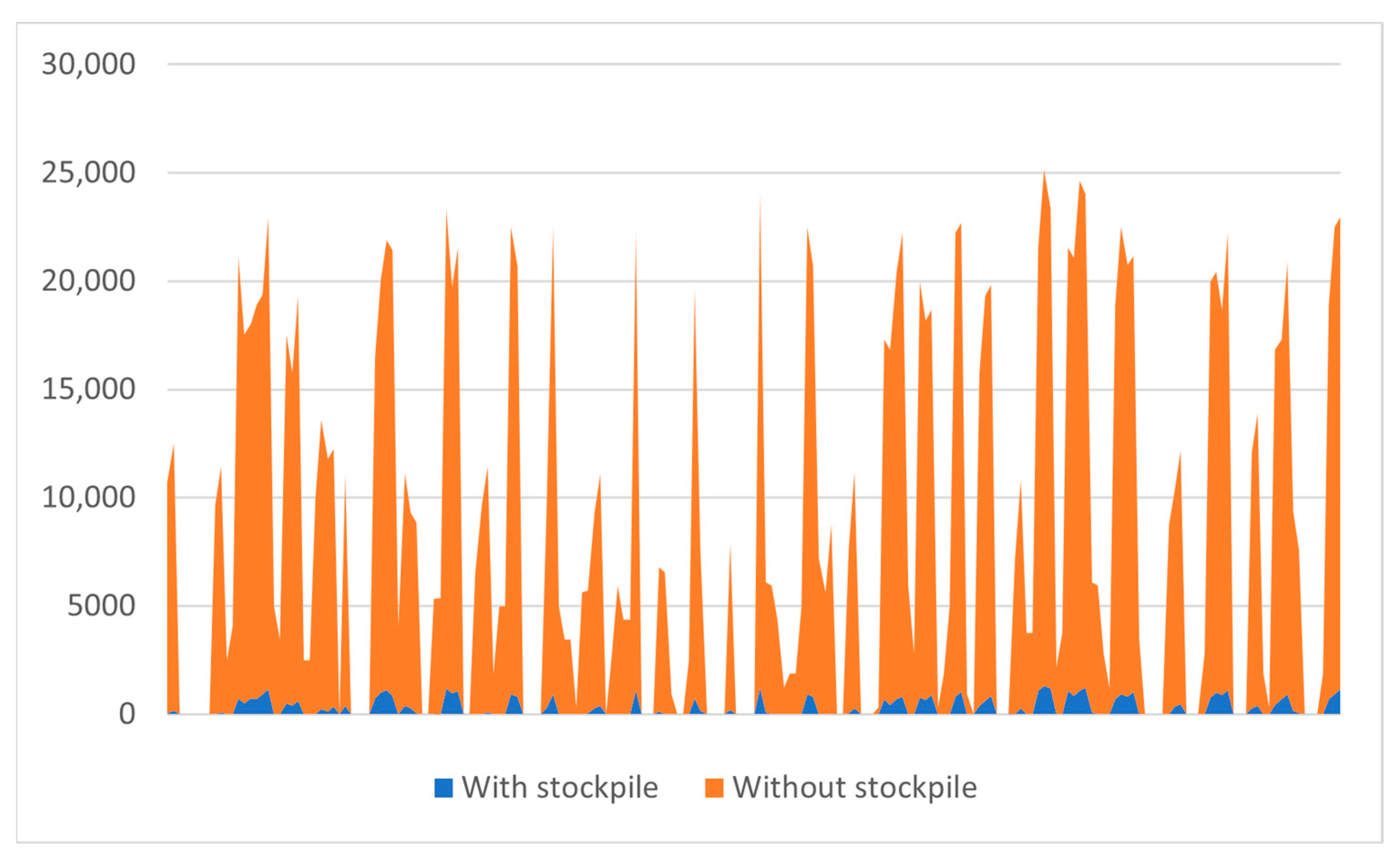 Engproc 76 00029 g002