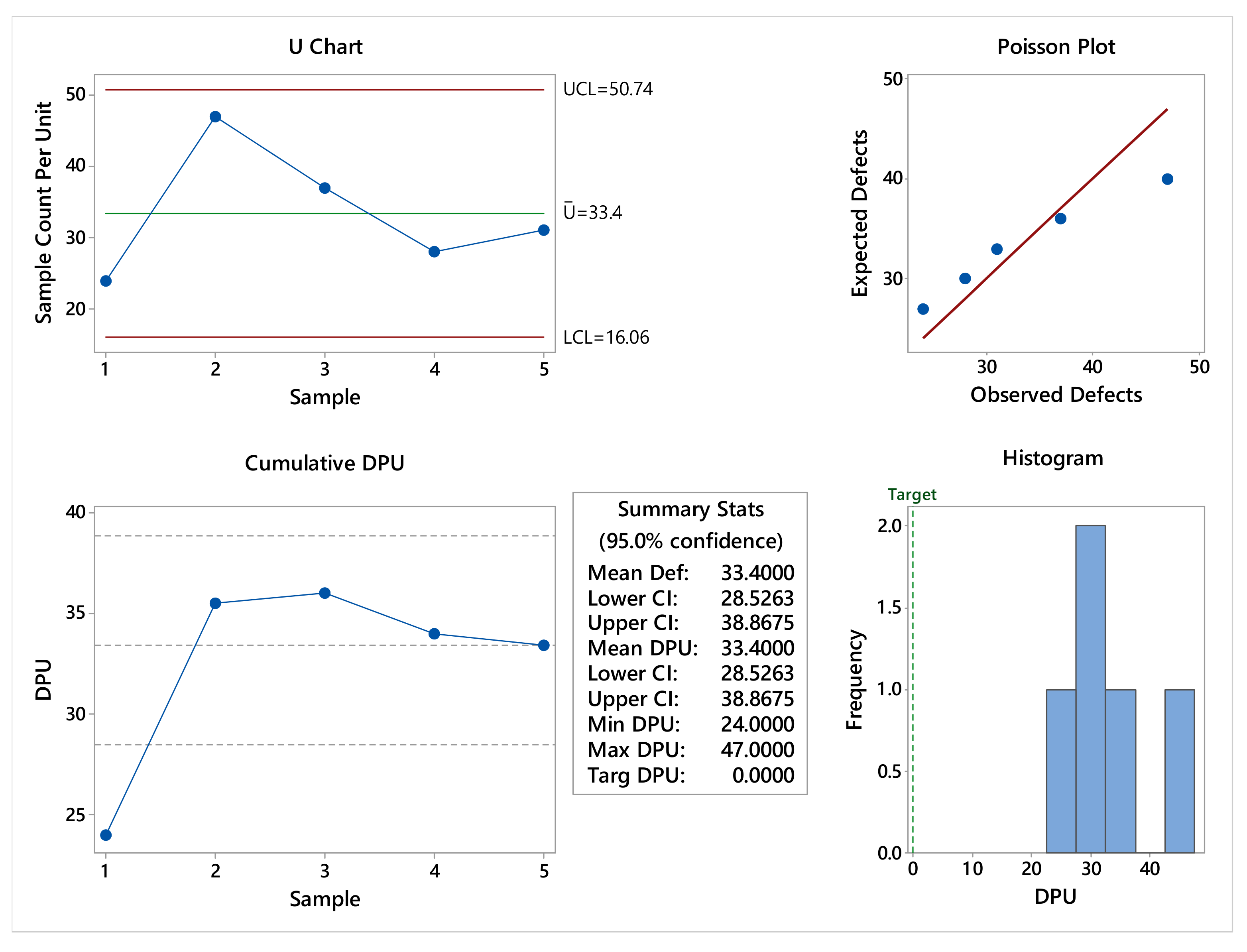 Engproc 76 00032 g003