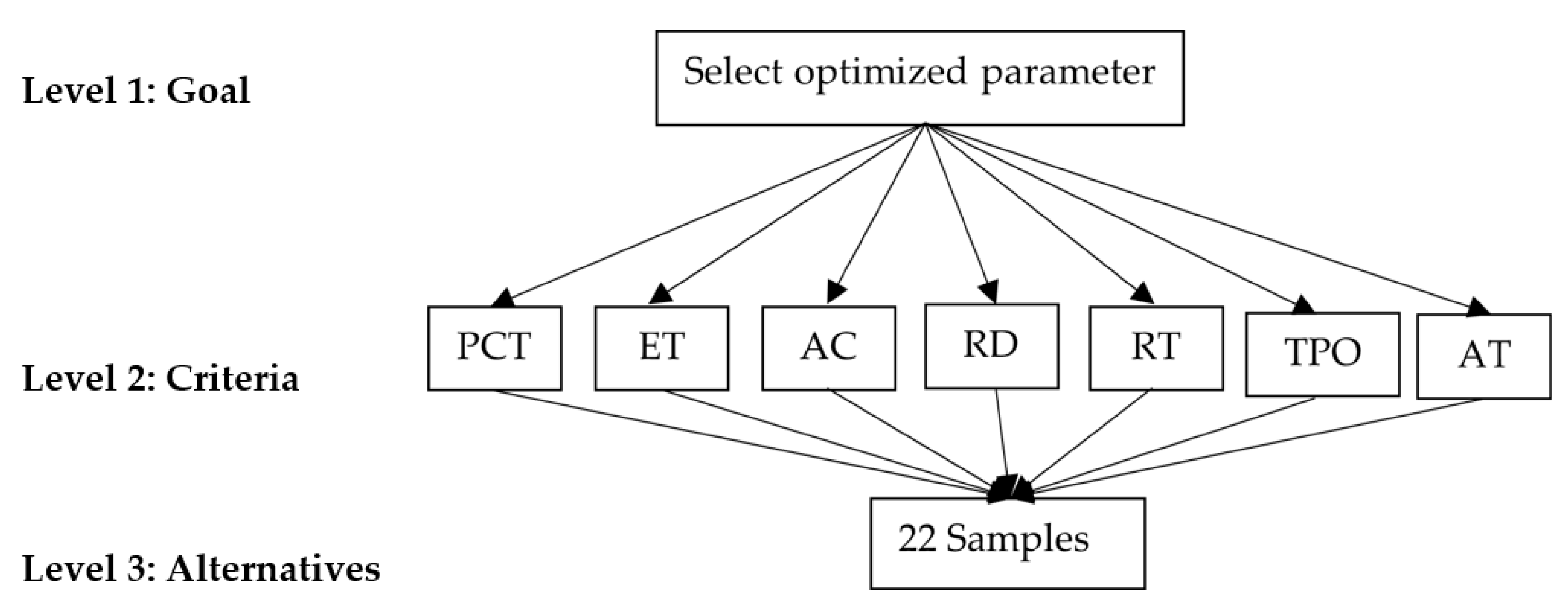 Engproc 76 00045 g002