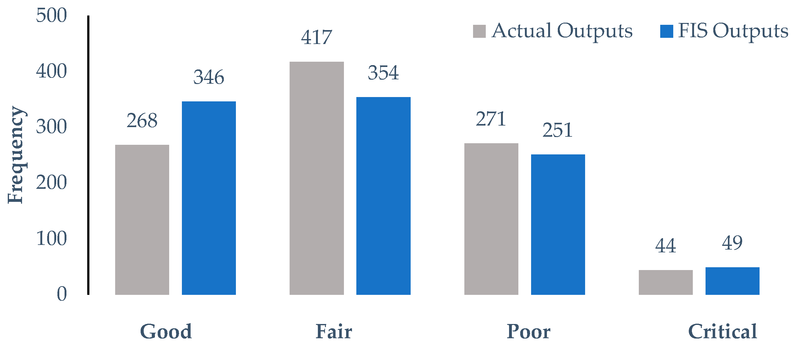 Engproc 76 00046 g003