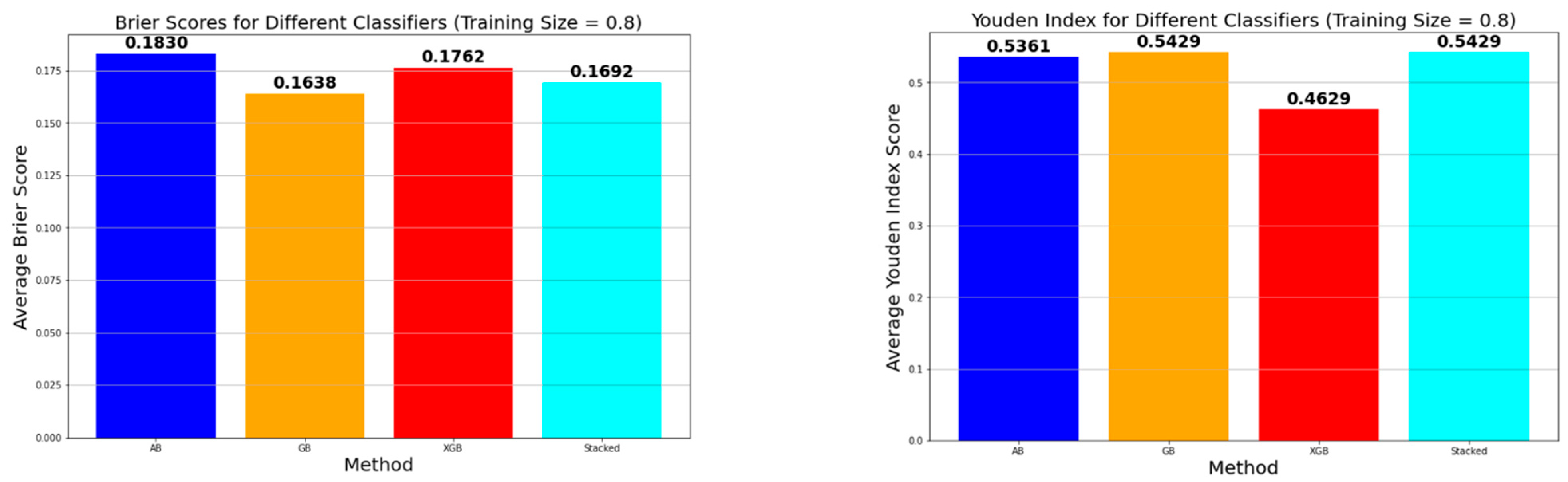 Engproc 76 00048 g002