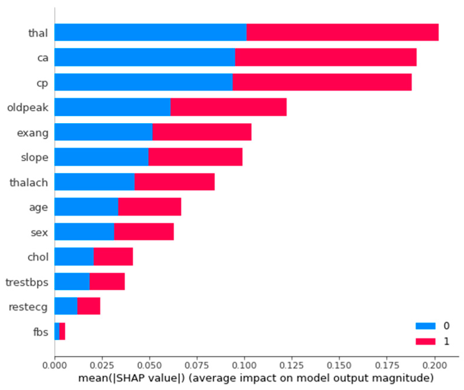 Engproc 76 00048 g003