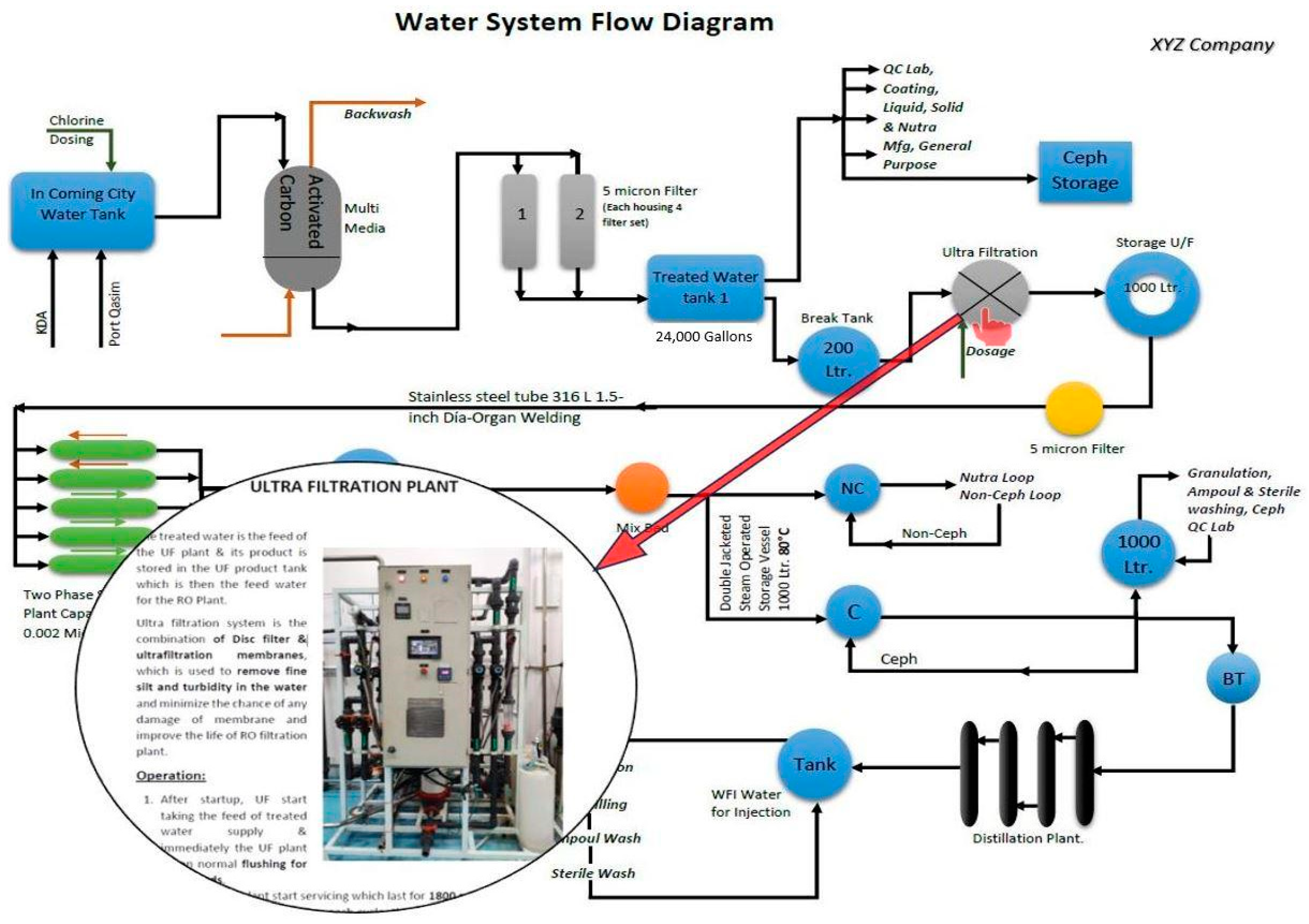 Engproc 76 00050 g001
