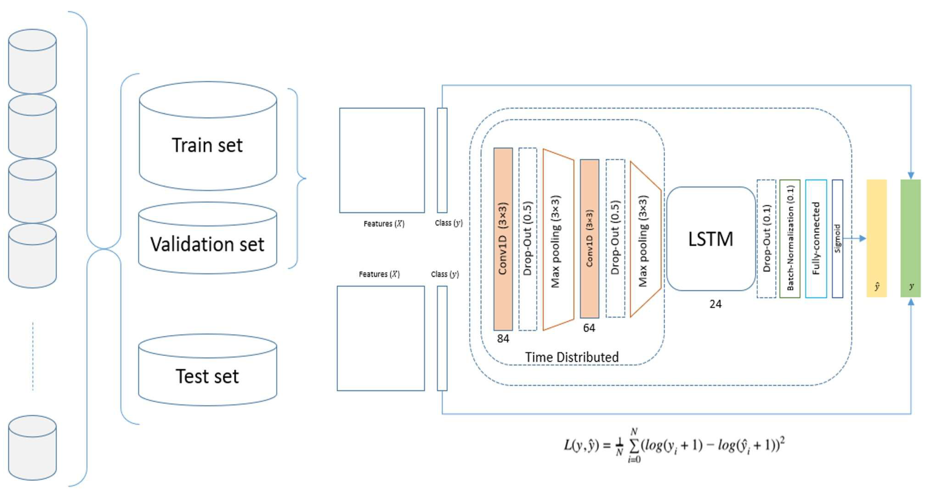 Engproc 76 00052 g001