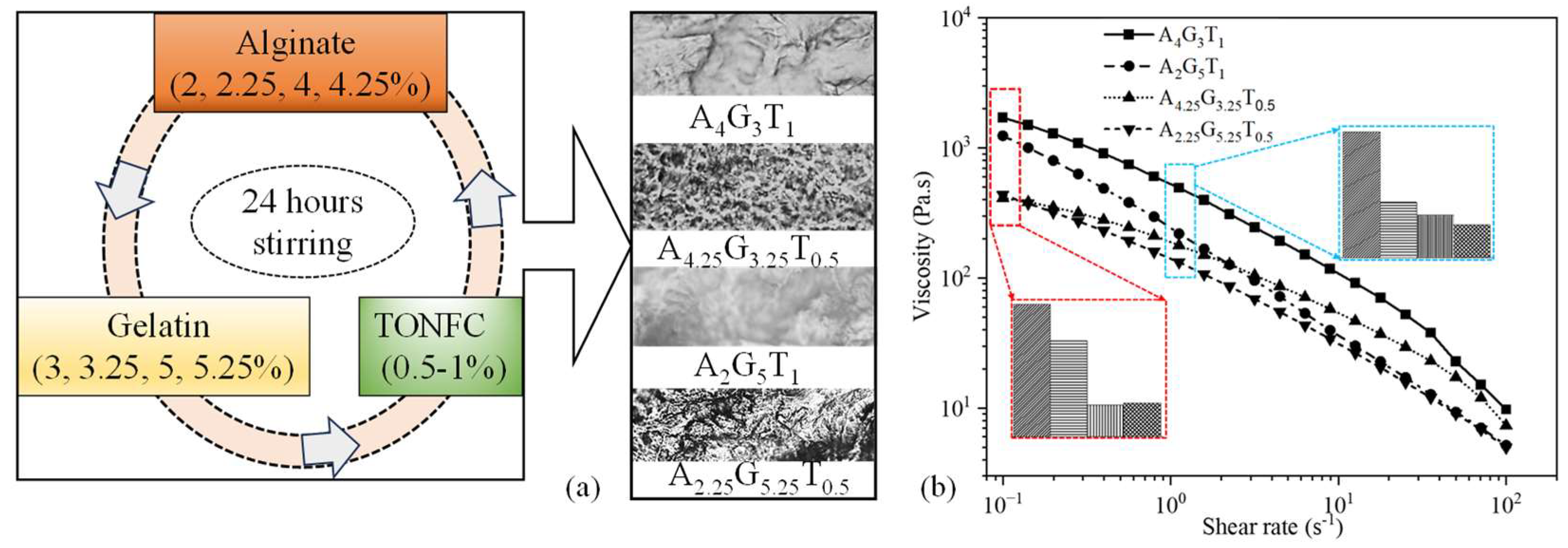 Engproc 76 00053 g001