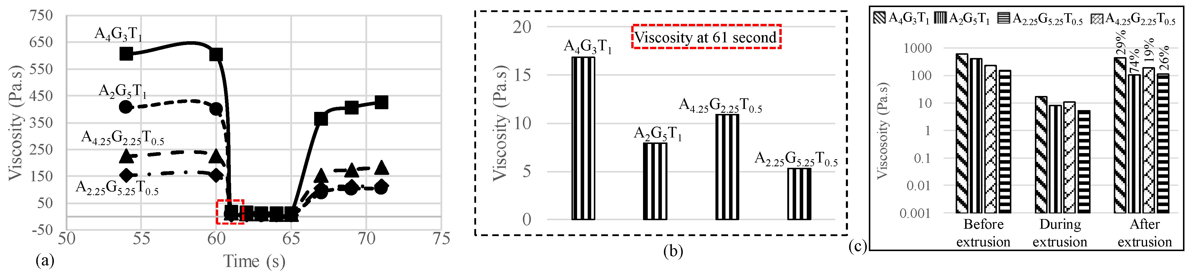 Engproc 76 00053 g002