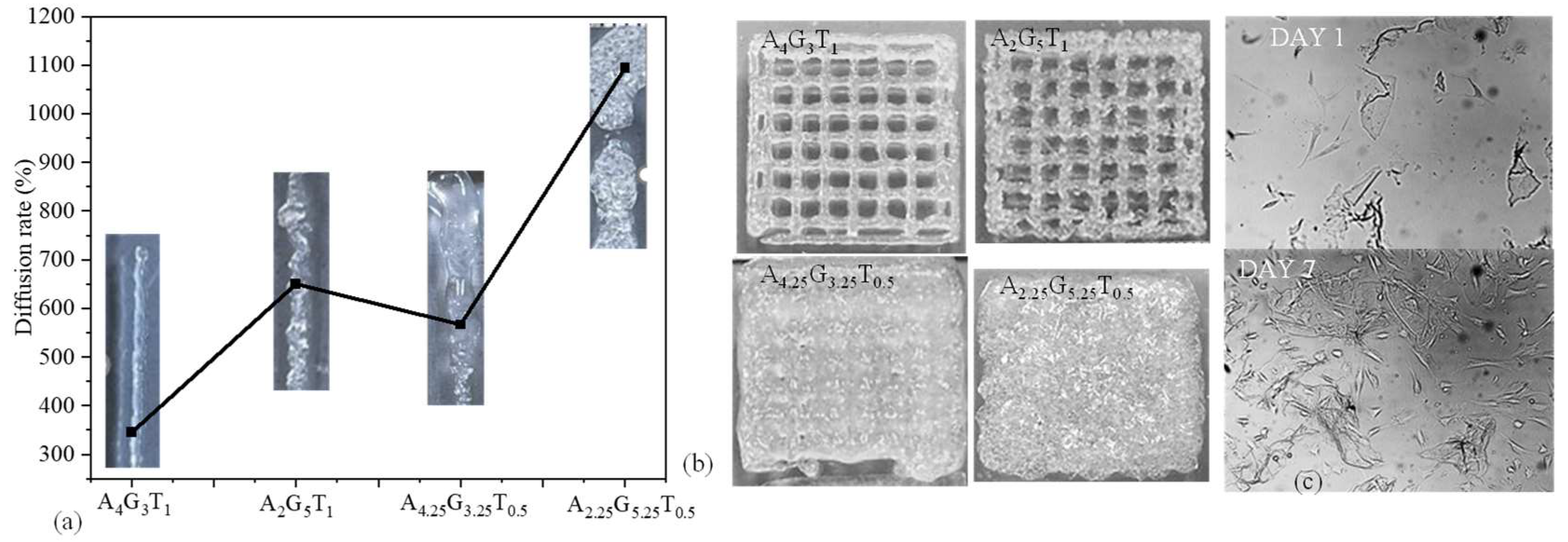 Engproc 76 00053 g003