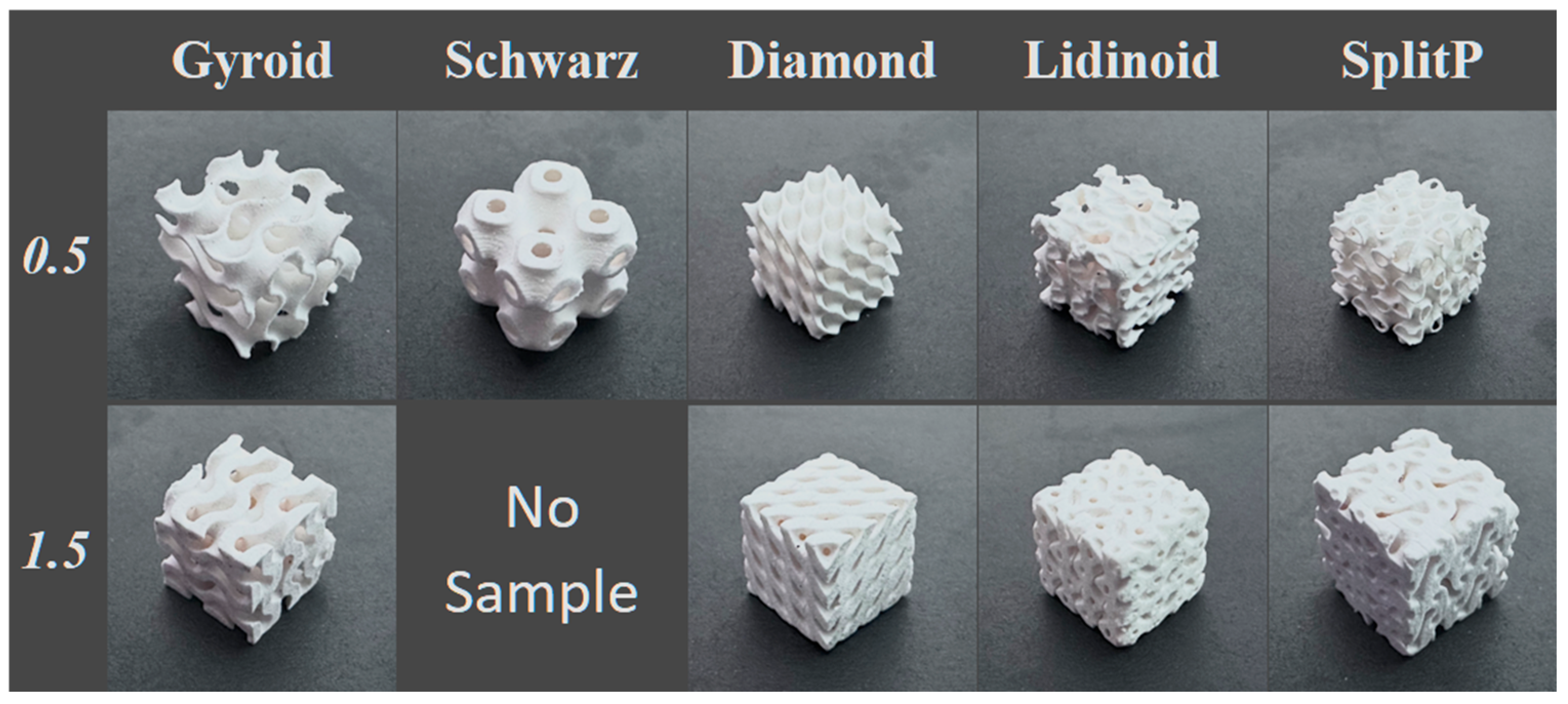 Engproc 76 00054 g003